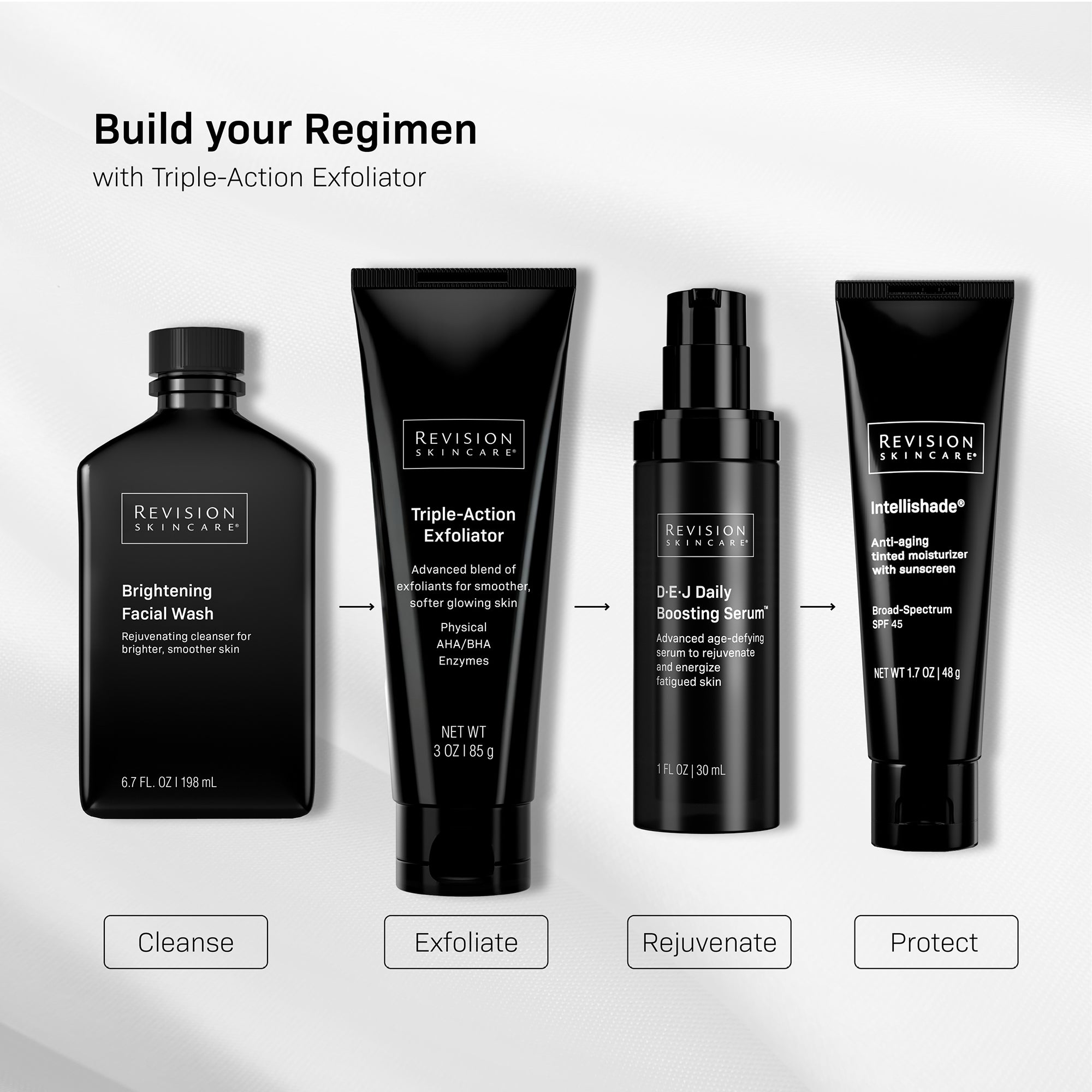 Revision Skincare 3点セット Revision Skincare Triple-Action Exfoliator (3 oz.) | Dermstore