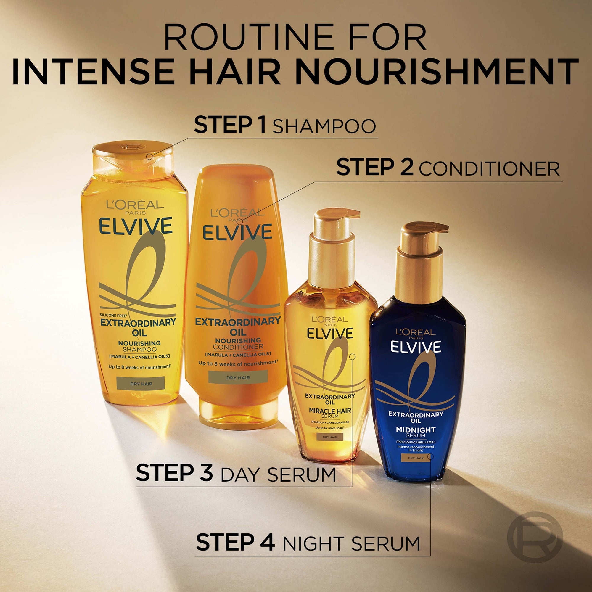 シャンプー 1kg LOREAL Extraordinary Cleansing Cream 1kg LOREAL Extraordinary Cleansing Cream