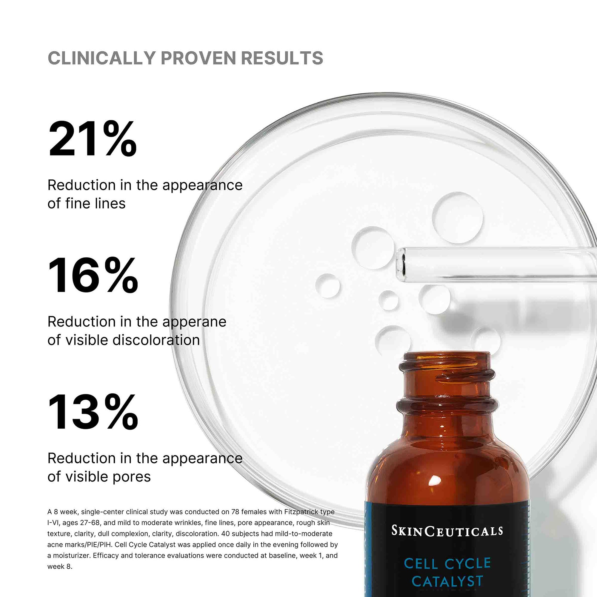 SkinCeuticals Anti-Aging Kit (Worth $482.00) | Dermstore