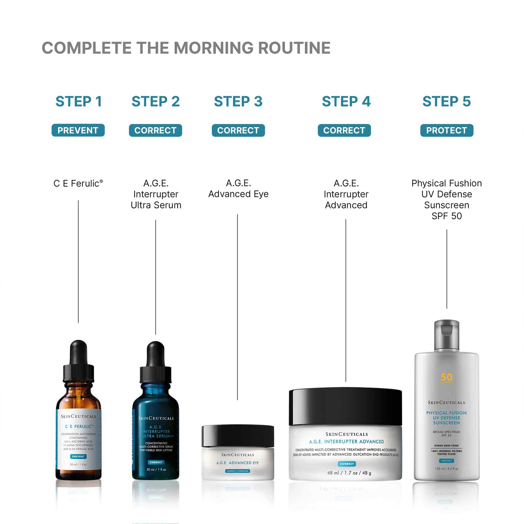 SkinCeuticals A.G.E. Interrupter Ultra Serum | Dermstore