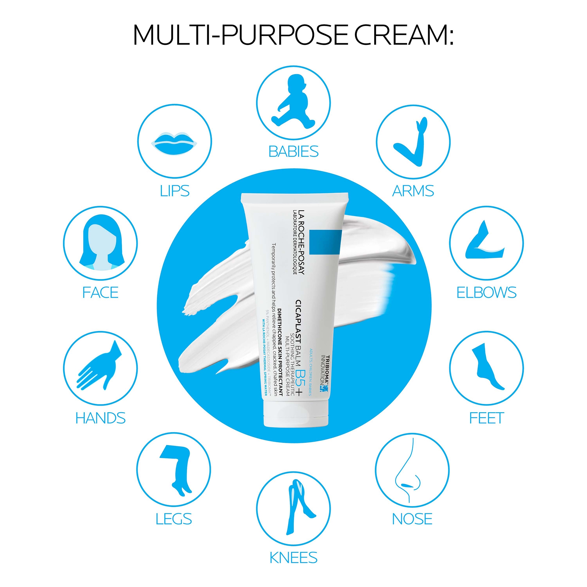La Roche-Posay Cicaplast Balm B5+ Soothing Therapeutic Multi