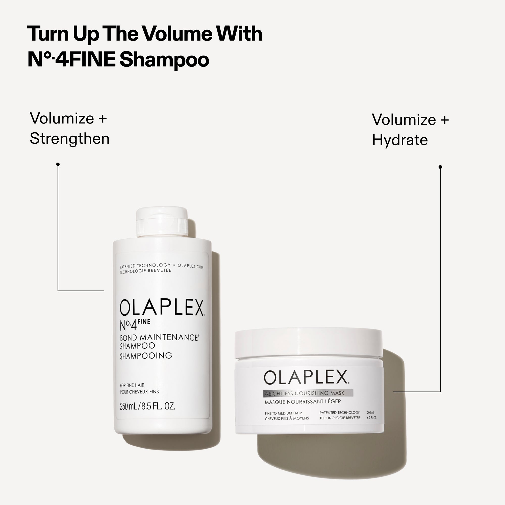 Olaplex Rich Hydration Mask 6.7 fl oz | Dermstore