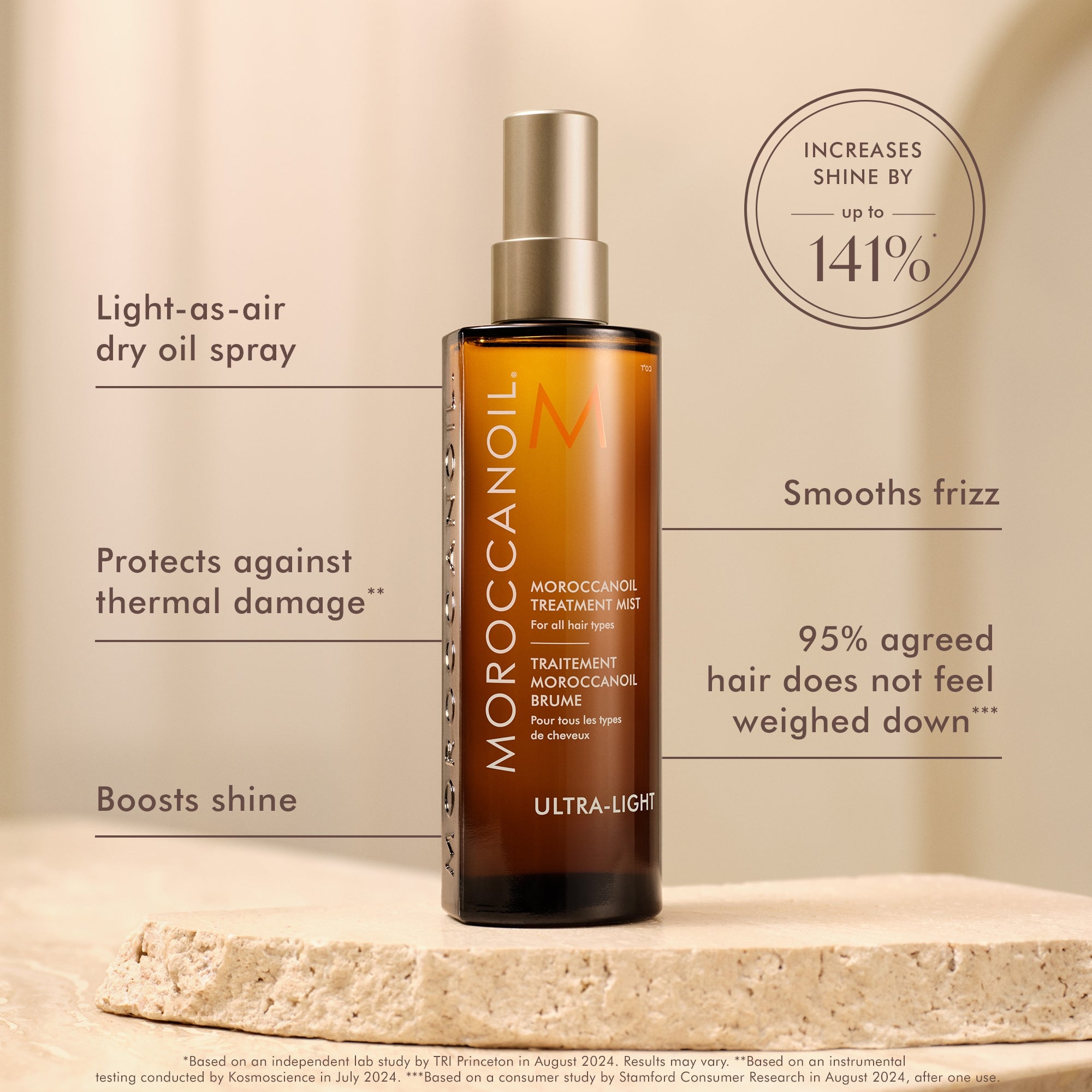 Moroccanoil Treatment Mist 0.85 Fl. Oz. | Dermstore