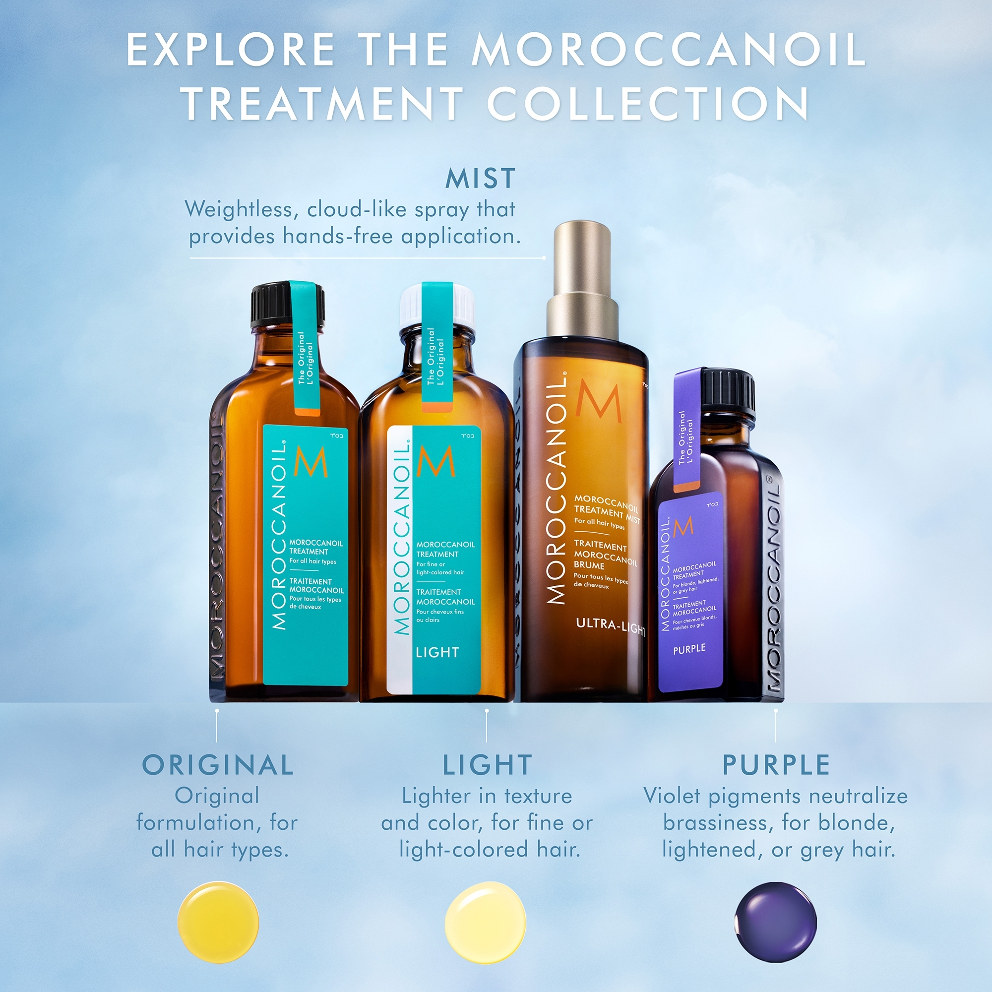 Moroccanoil Treatment Mist 0.85 Fl. Oz. | Dermstore