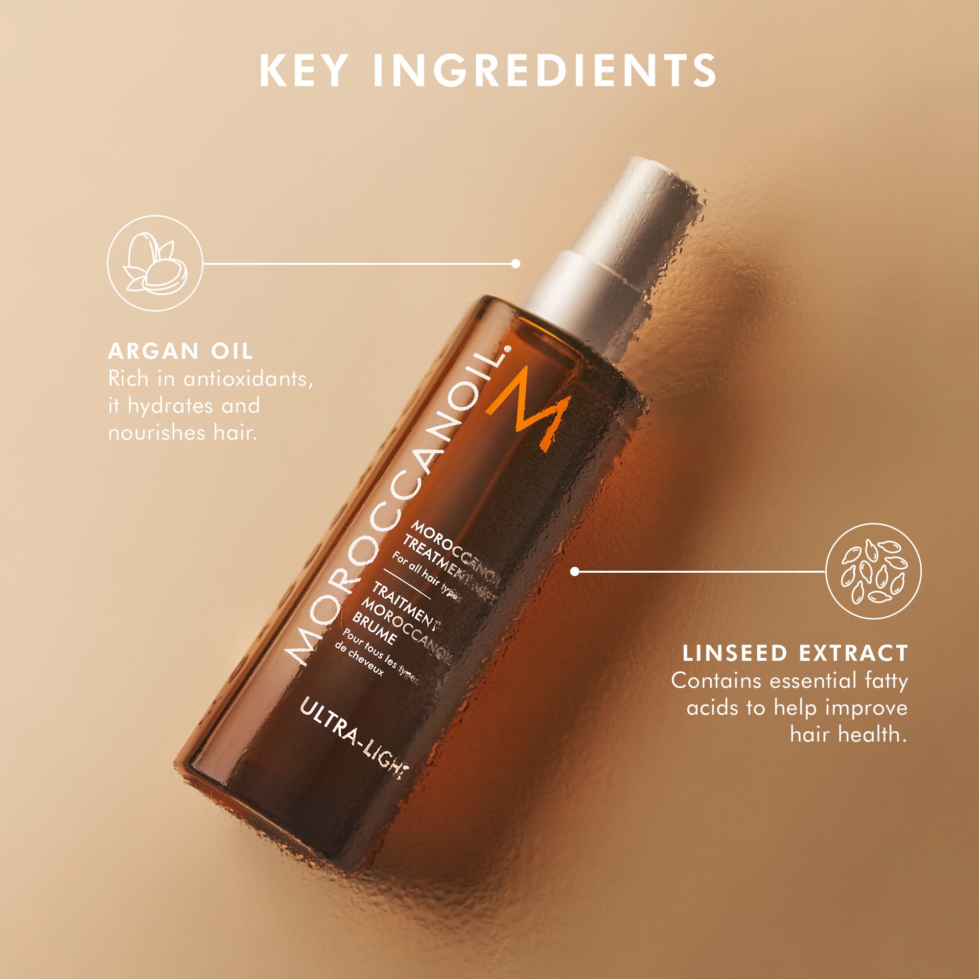 Moroccanoil Treatment Mist 0.85 Fl. Oz. | Dermstore
