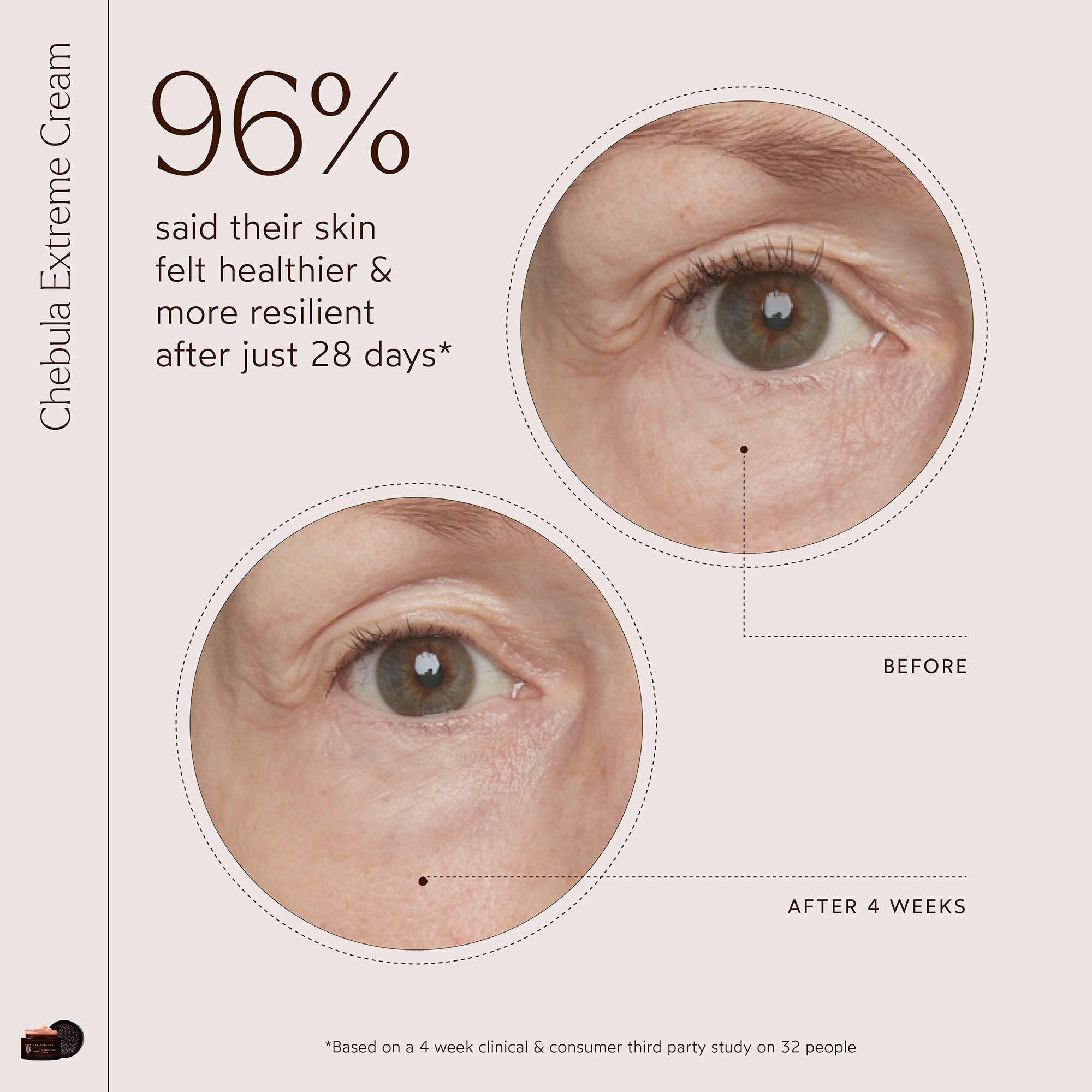 LifeVantage true hydrate & renew セット LifeVantage true hydrate