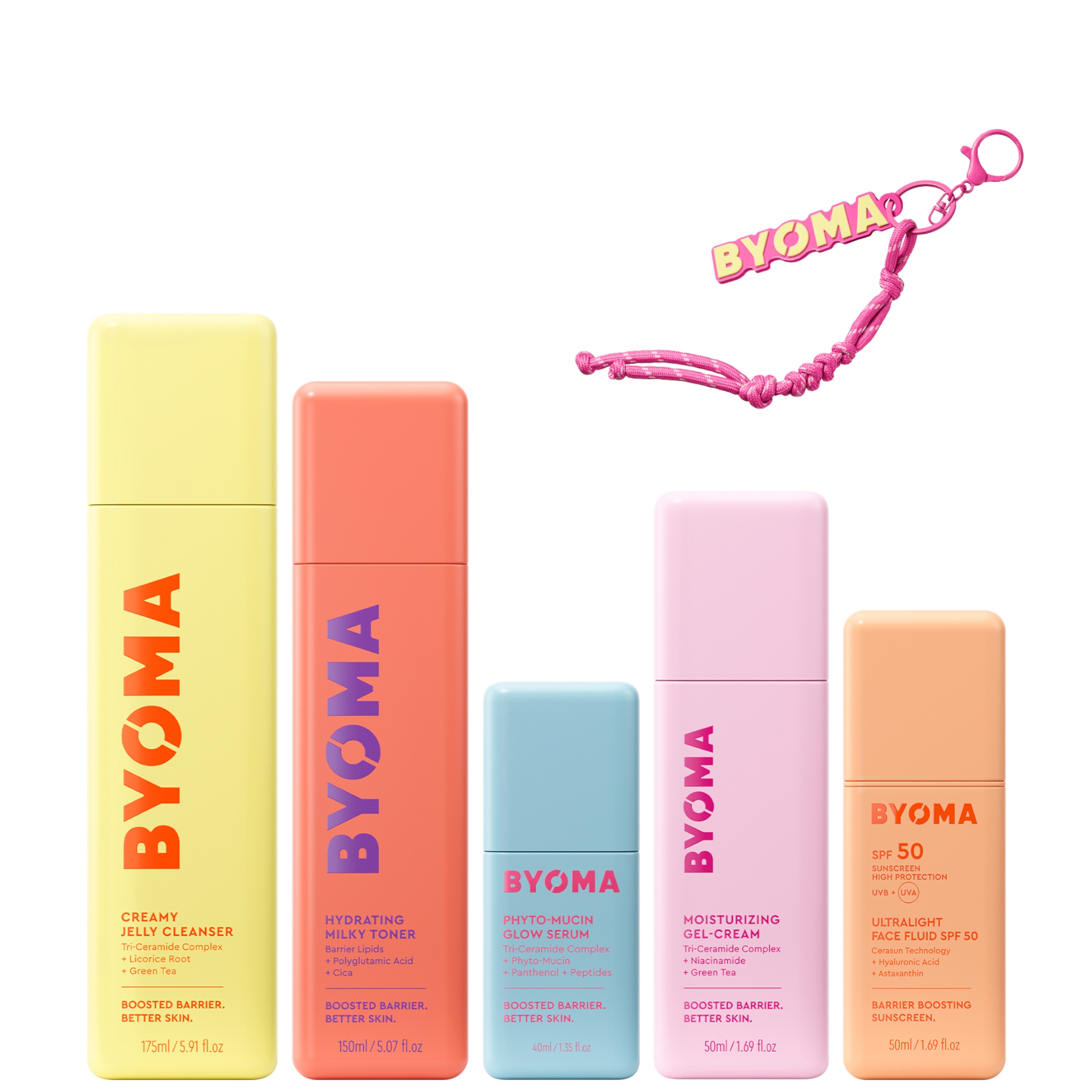 cult BYOMA Skin Barrier 101 Routine