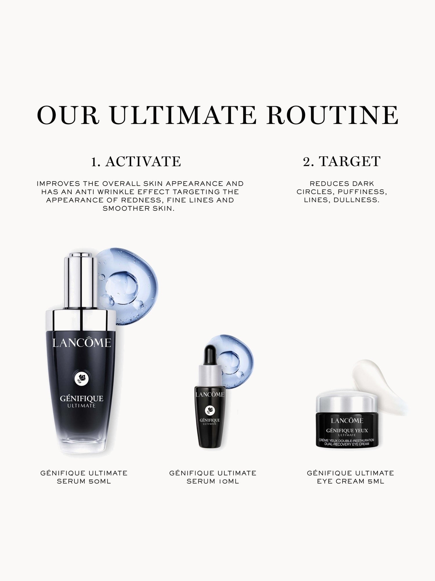 Lancôme Génifique Ultimate 50ml Skincare Set (Worth £121