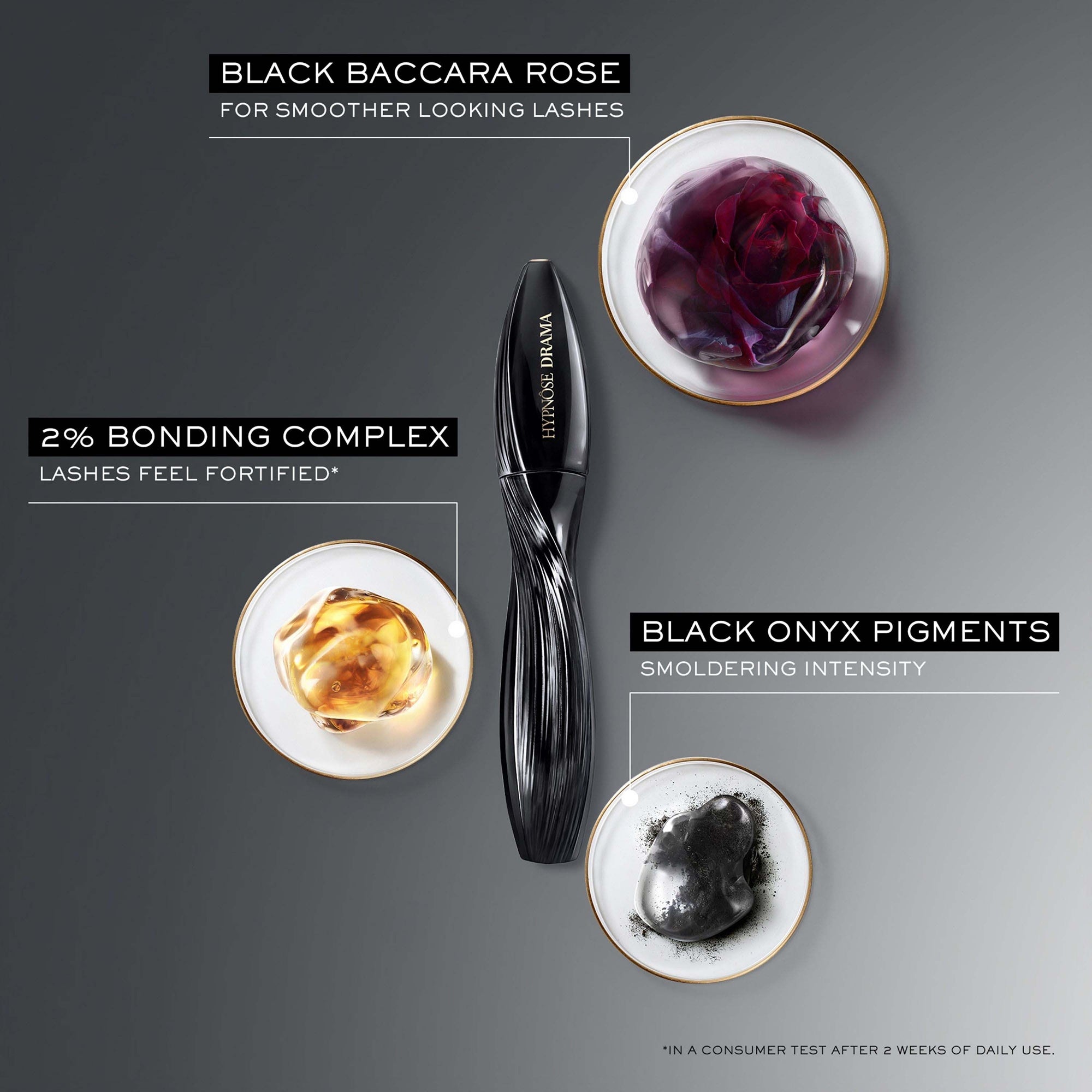 Lancôme Hypnose Drama Mascara & Cils Booster Duo Makeup Set