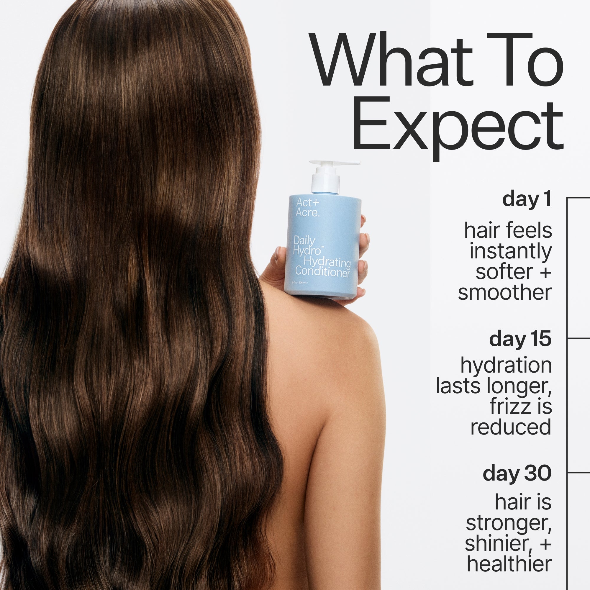 Act+Acre Daily Hydro Hydrating Conditioner 10 fl oz | Dermstore