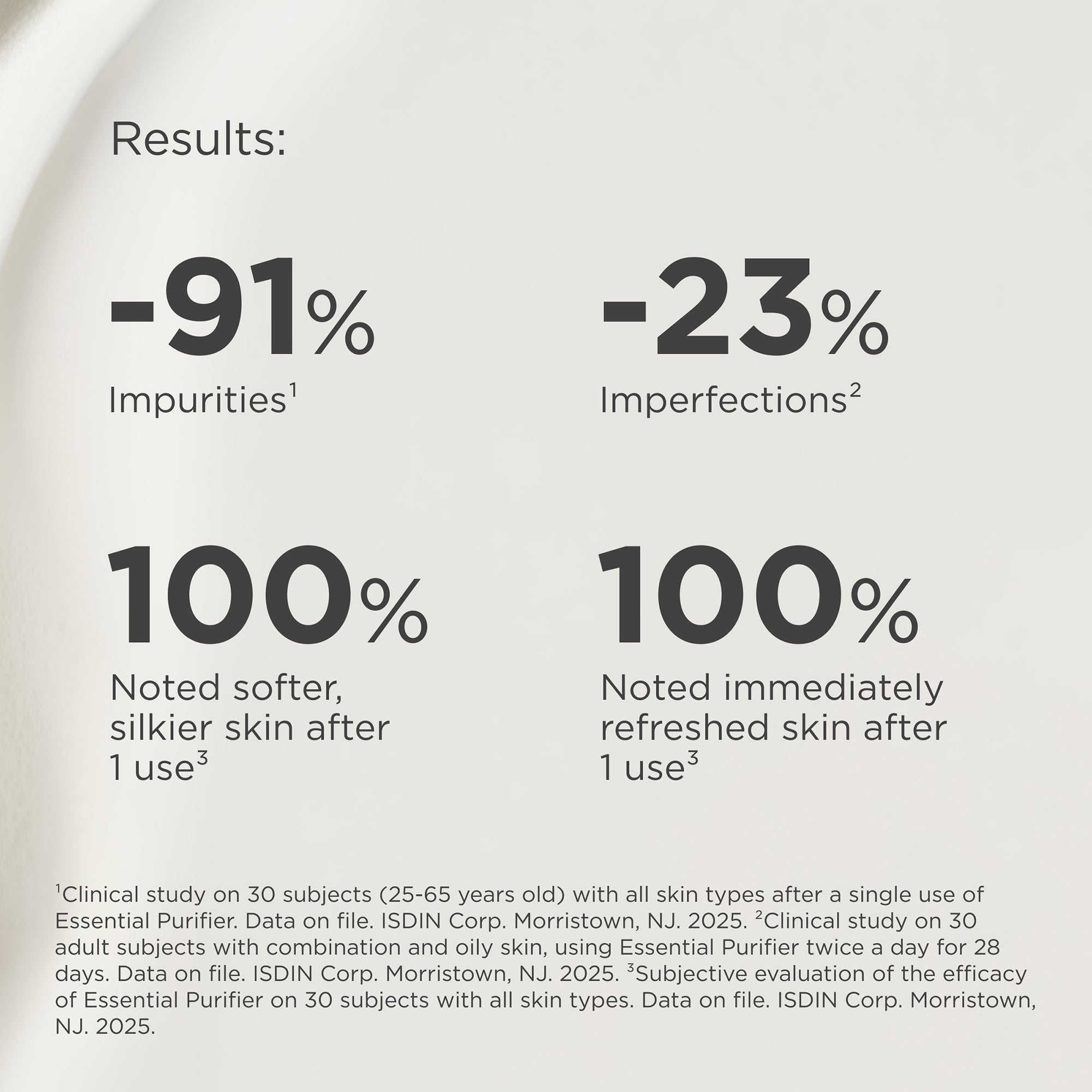 ISDIN Isdinceutics Essential Purifier (5.1 fl. Oz) | Dermstore