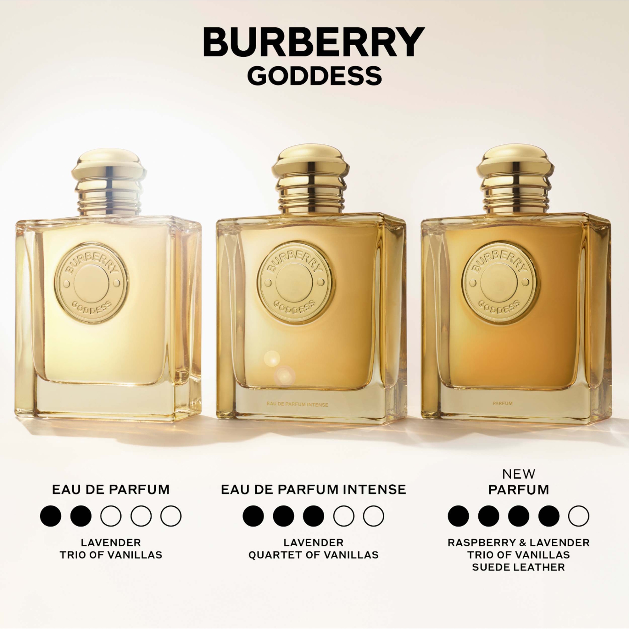 Burberry Goddess Parfum for Women Travel Spray 10ml | LOOKFANTASTIC