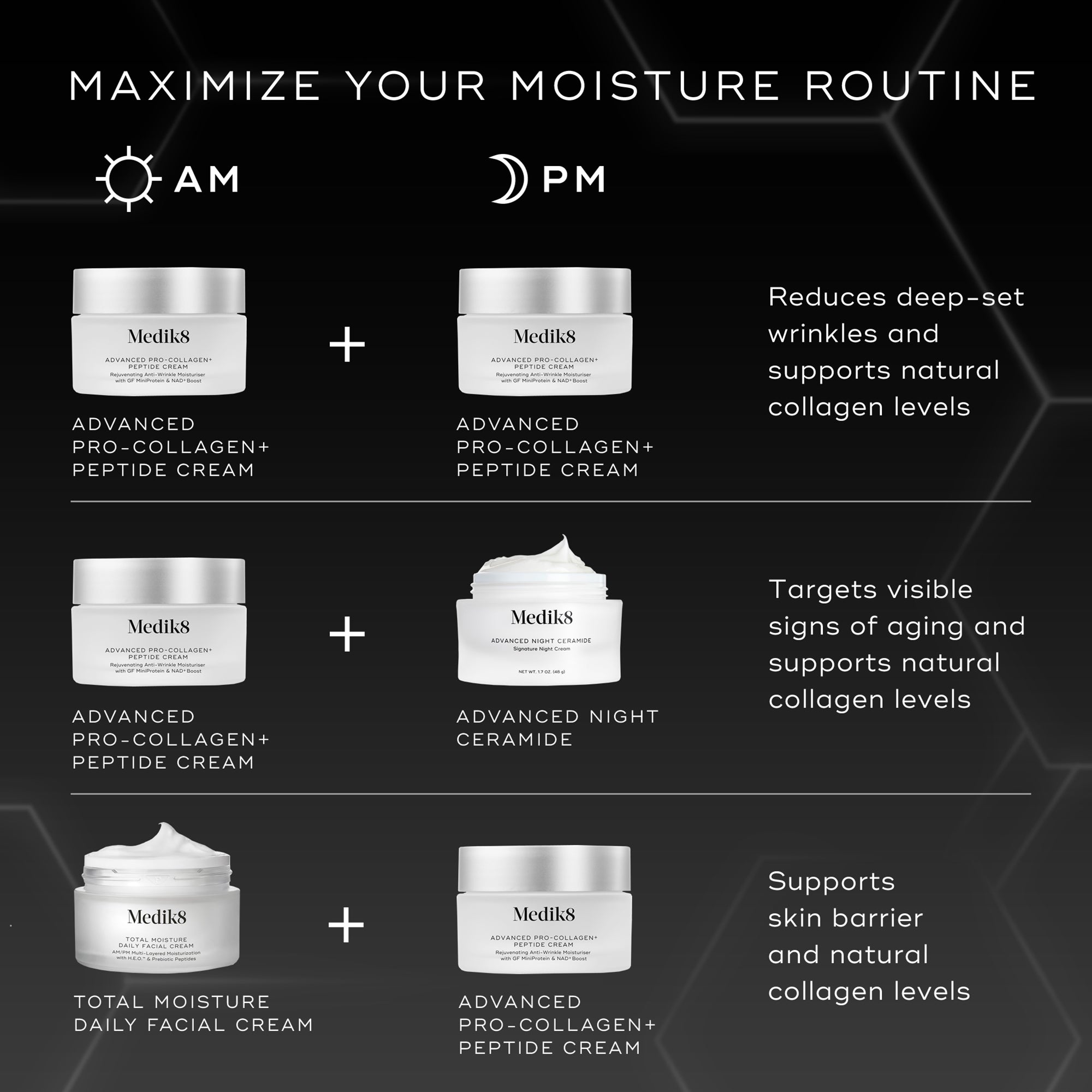 Medik8 Advanced Pro-Collagen+ Peptide Cream 48ml | Dermstore