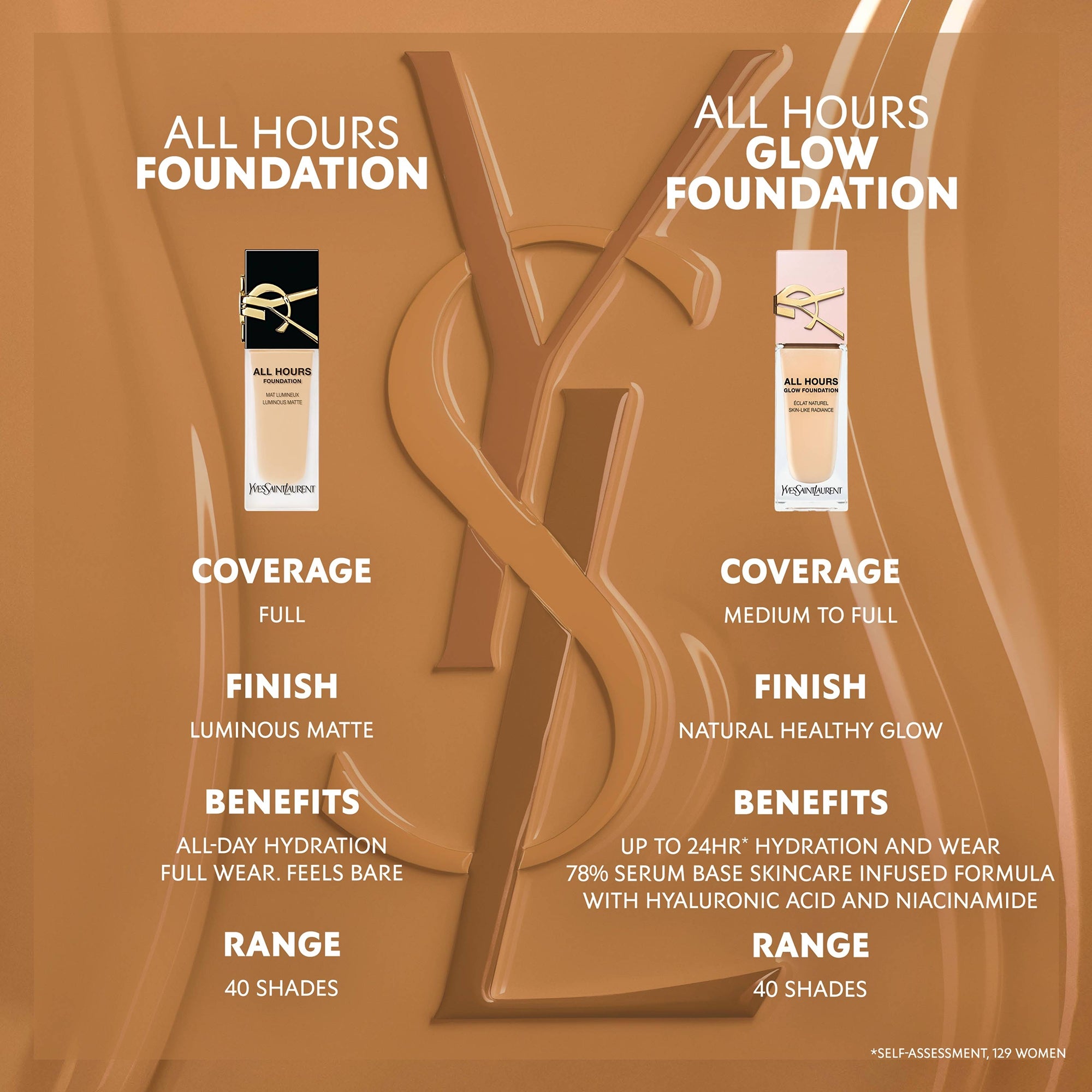 ファンデーション YSL ALL HOURS GLOW FOUNDATION LC1 ALL HOURS GLOW FOUNDATION LC1