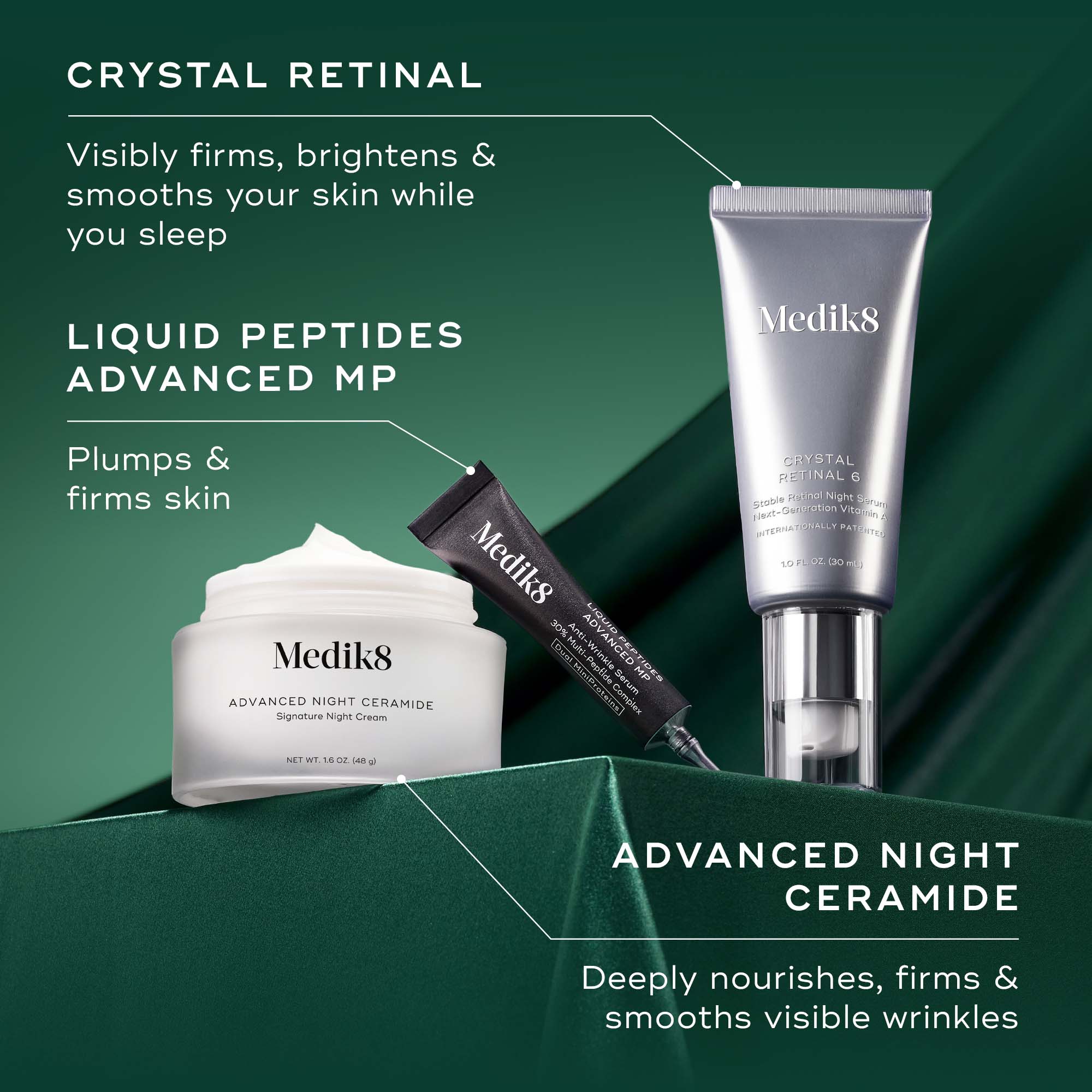 Medik8 Overnight Renewal Kit | Dermstore