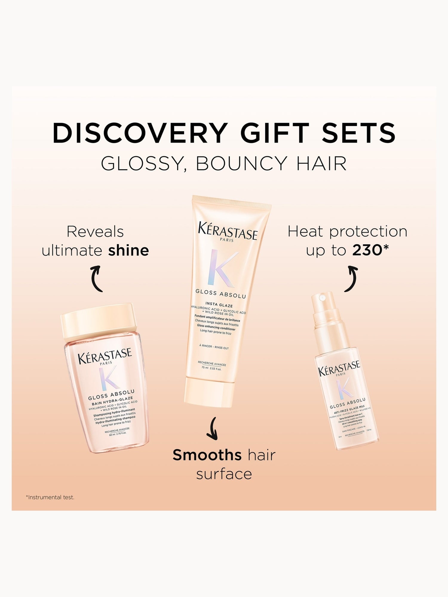 Kérastase Gloss Absolu – Discovery Set for All Hair Types