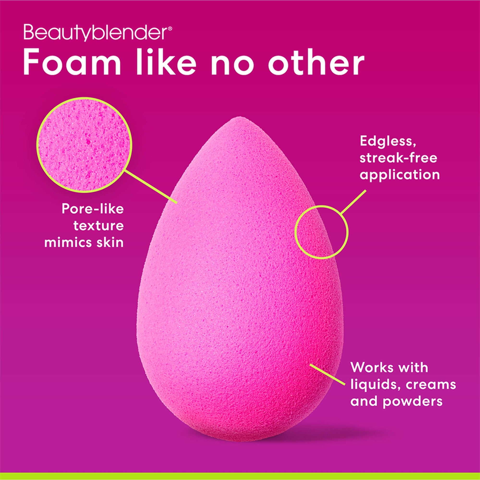 beautyblender Perfect Trio | Cult Beauty