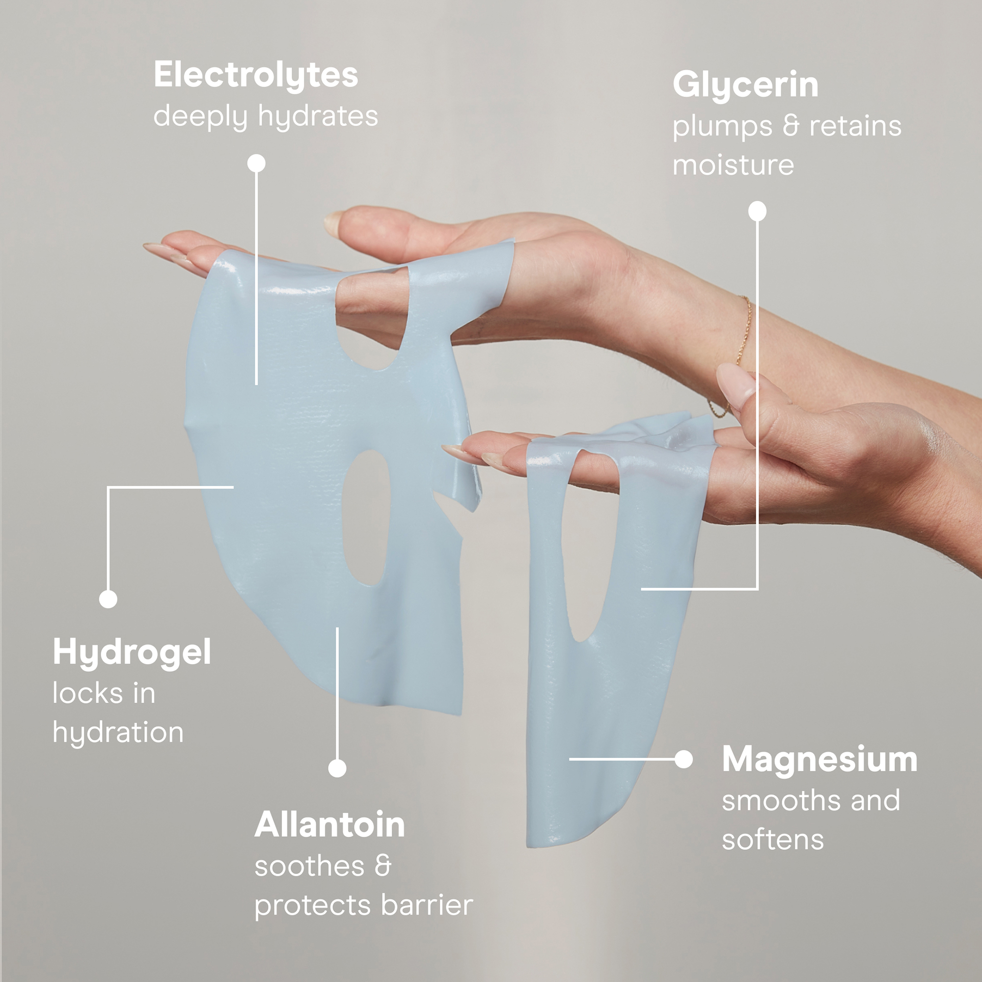 NuFACE IonPlex® Hydra-Gel Power Mask (5 Pack) | Dermstore