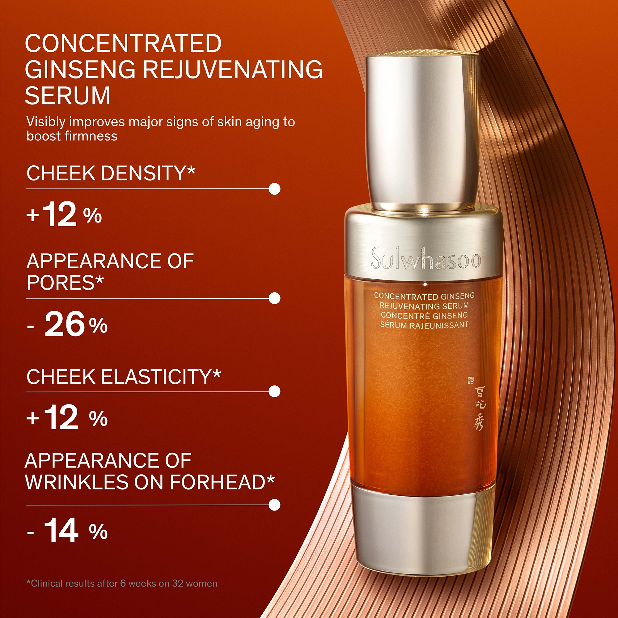 Sulwhasoo Concentrated Ginseng Rejuvenating Serum 50ml | Cult Beauty