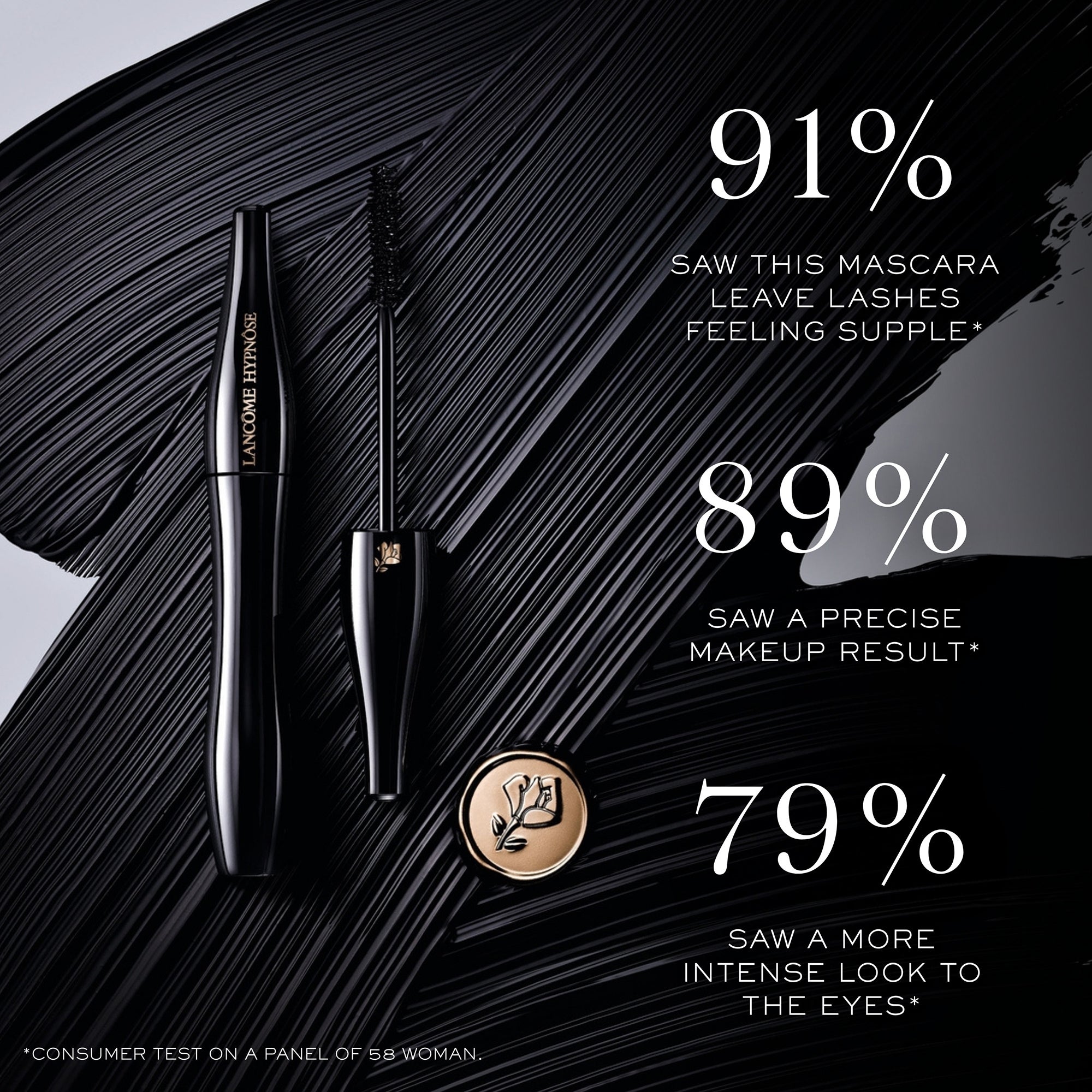 Lancôme Hypnose Mascara, Khol Liner and Mini Bifacil Set (Worth