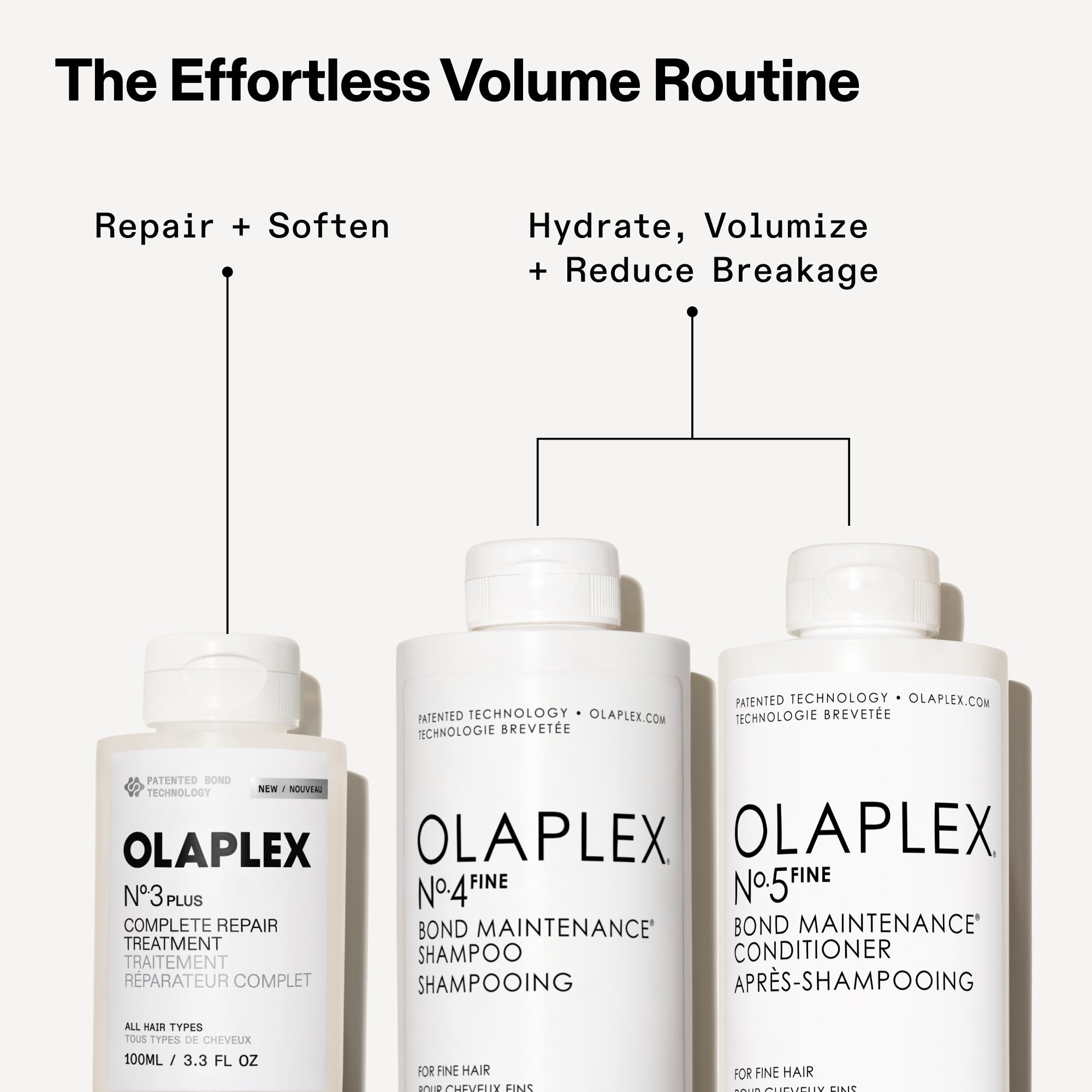オラプレックスNo.3No.4No.5【3点セット】 Olaplex No.3, No.4P and No.5P Bundle | Dermstore