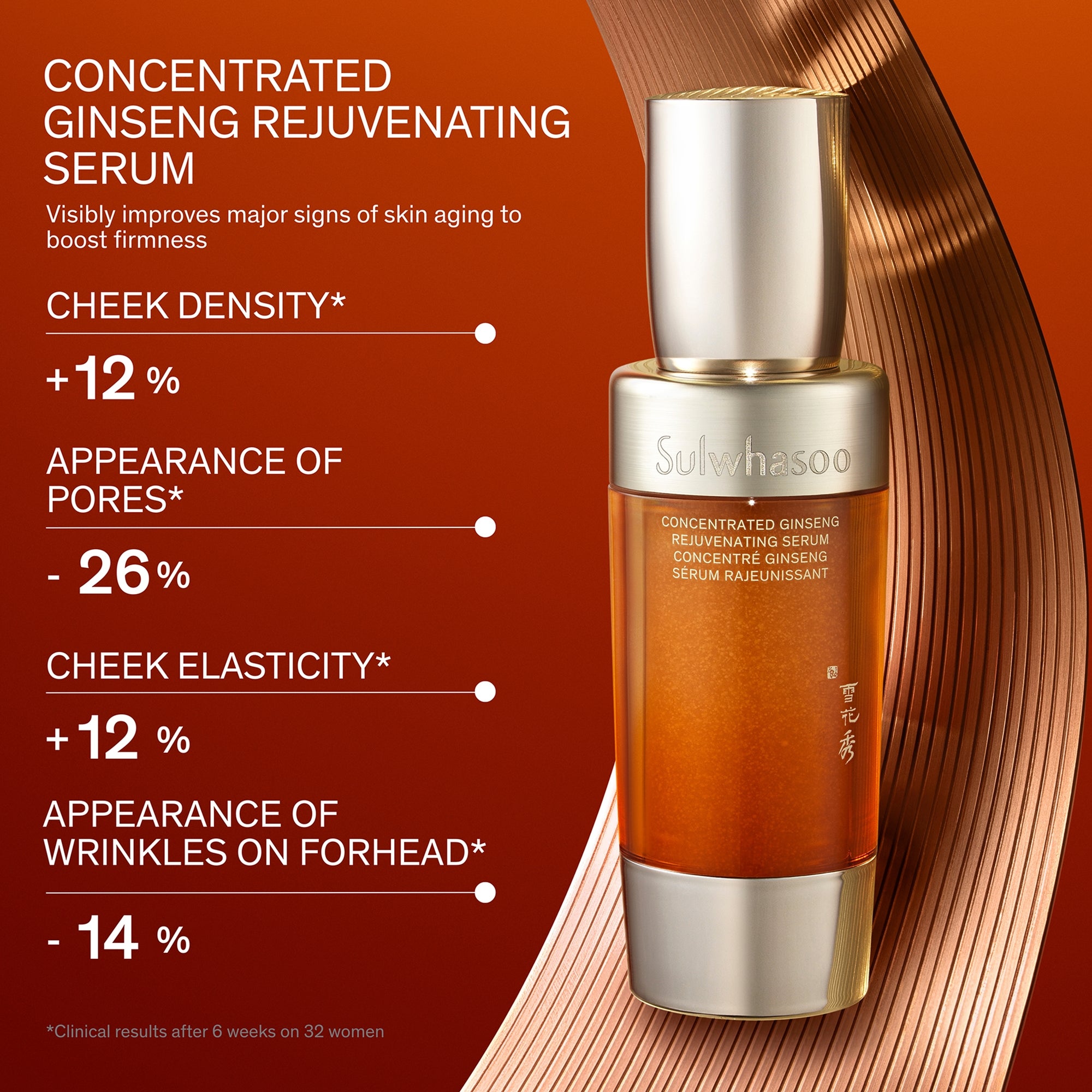 Sulwhasoo Concentrated Ginseng Rejuvenating Serum Set | Cult Beauty