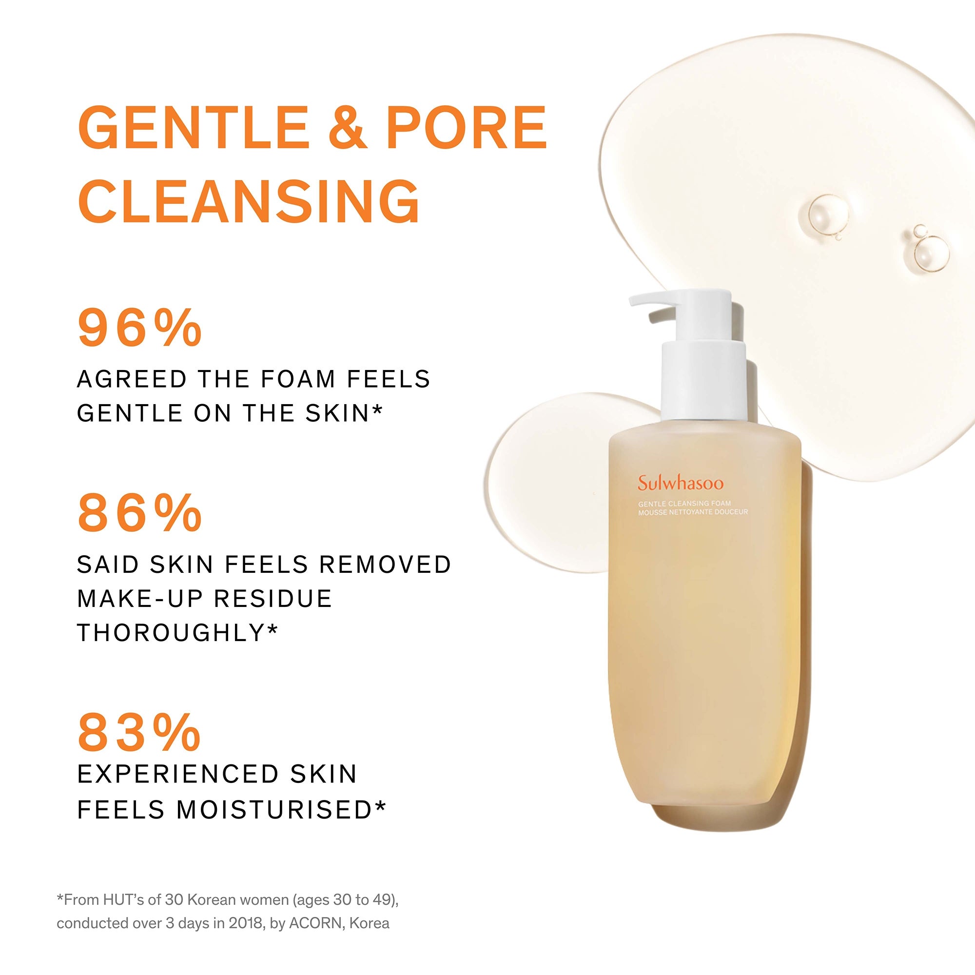 Sulwhasoo Double Cleansing Set | Cult Beauty