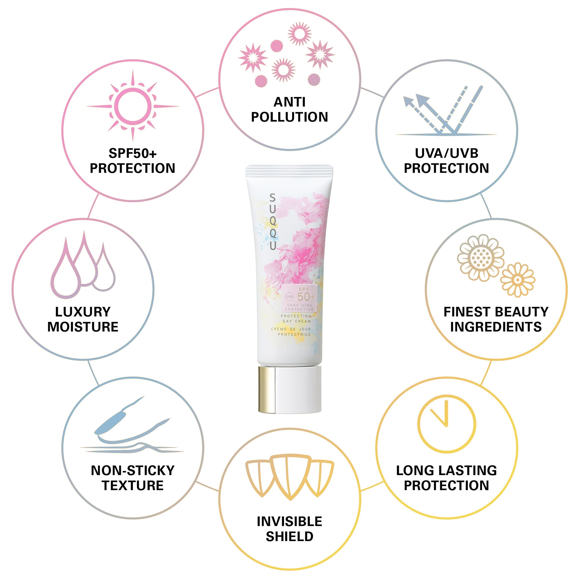 トップス SHISHIKUI suq / CREAM Ceramide Moisture Milk | Lightweight Anti-Aging Moisturizer