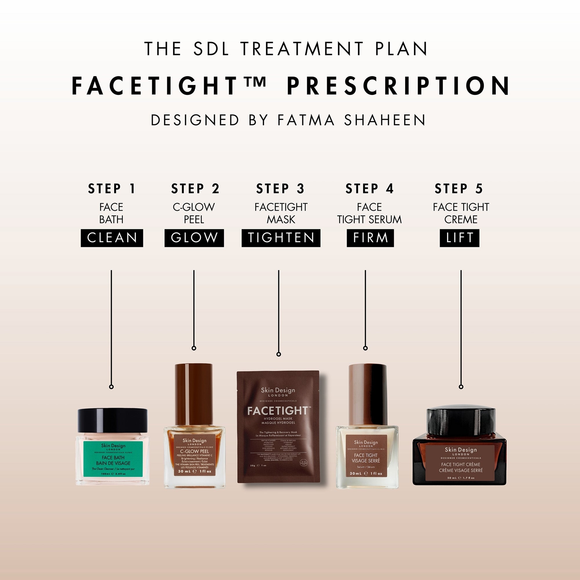 Skin Design London Facetight Hydrogel Mask (Box of 6) | Dermstore