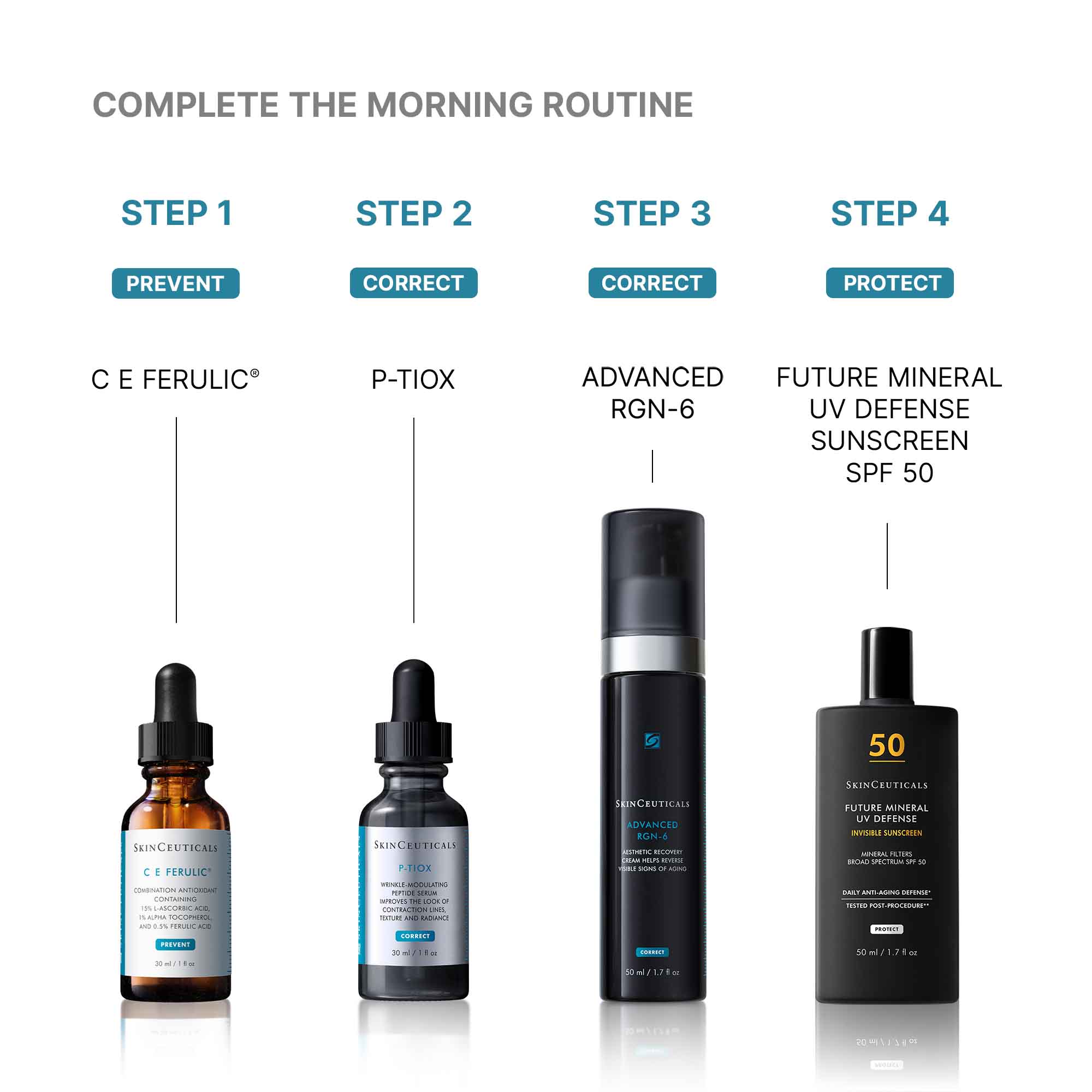 SkinCeuticals Future Mineral UV Defense SPF 50 (1.7 fl. oz