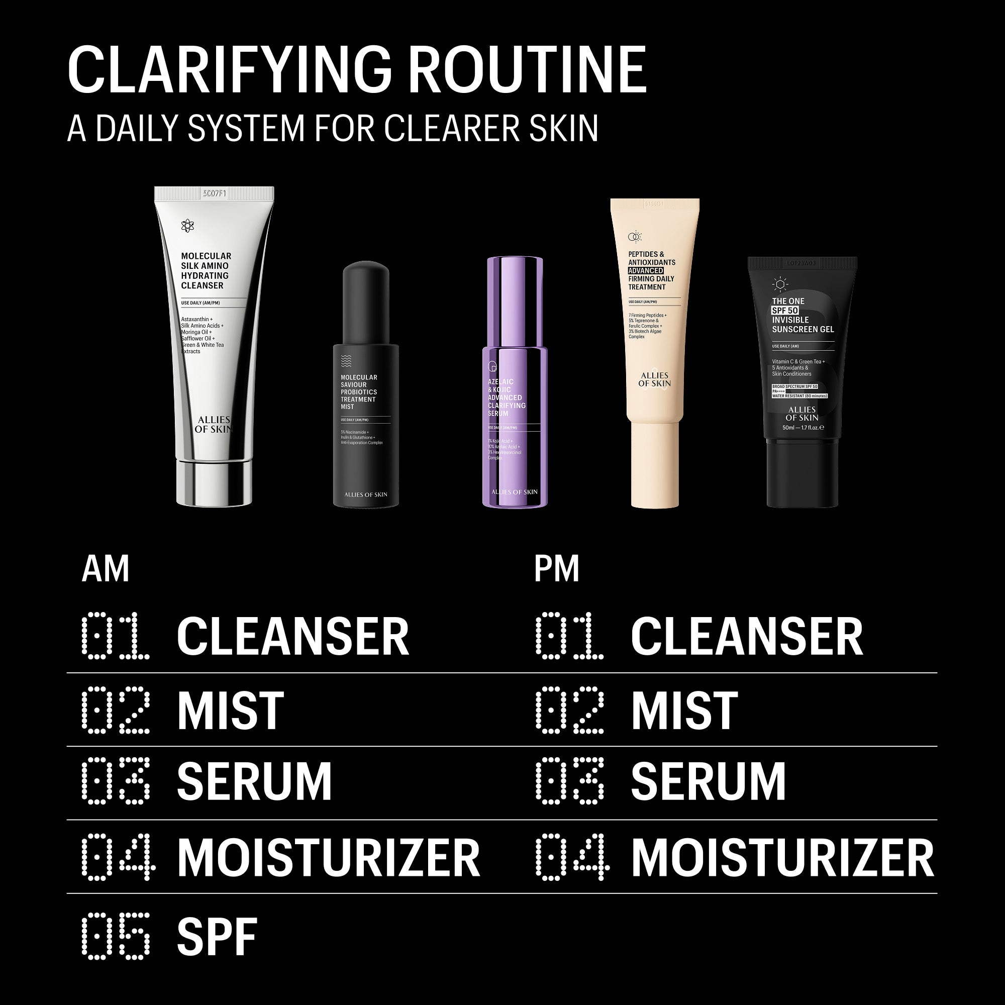 Allies of Skin Azelaic & Kojic Advanced Clarifying Serum 50ml