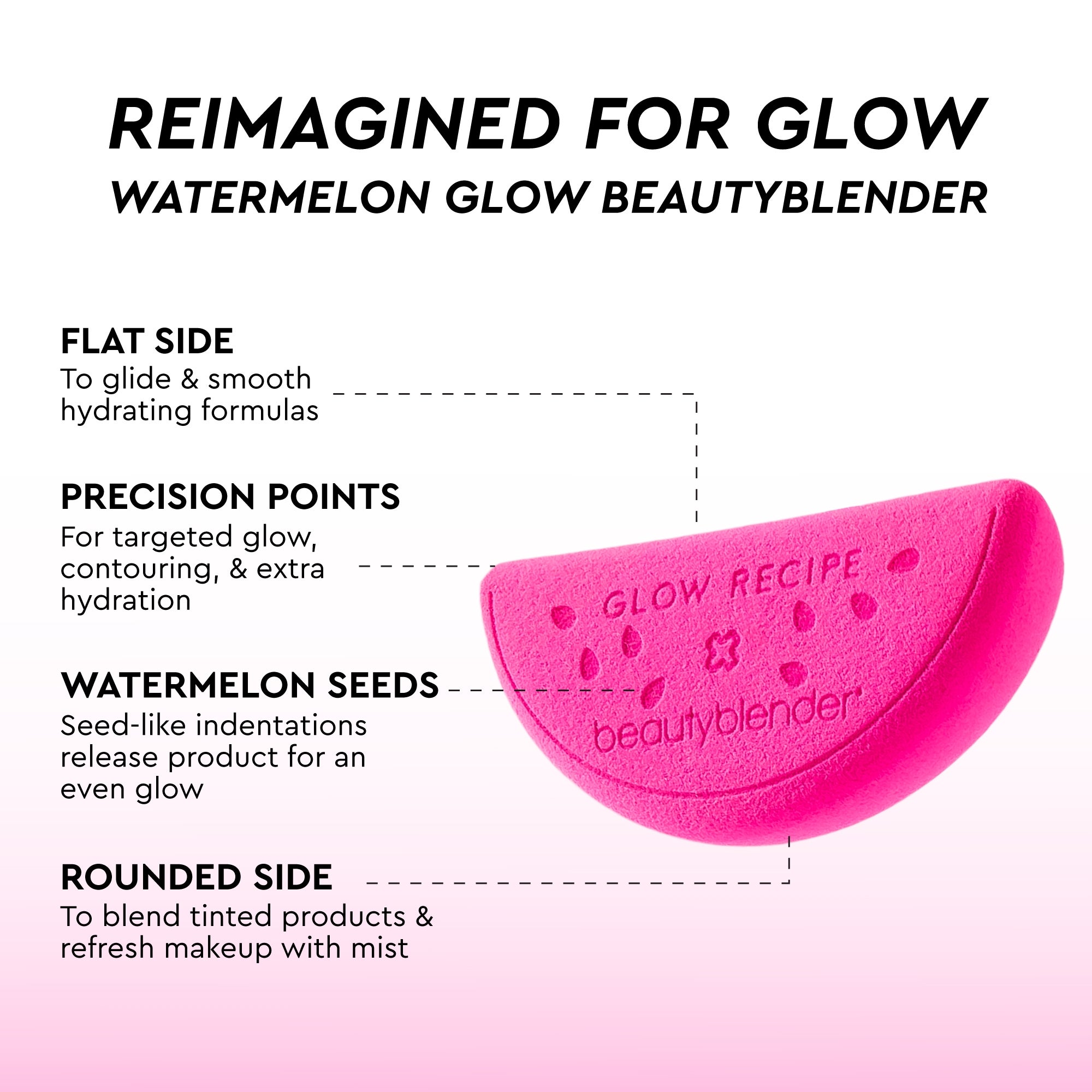 Glow Recipe Glow Recipe x Beauty Blender Kit | Cult Beauty