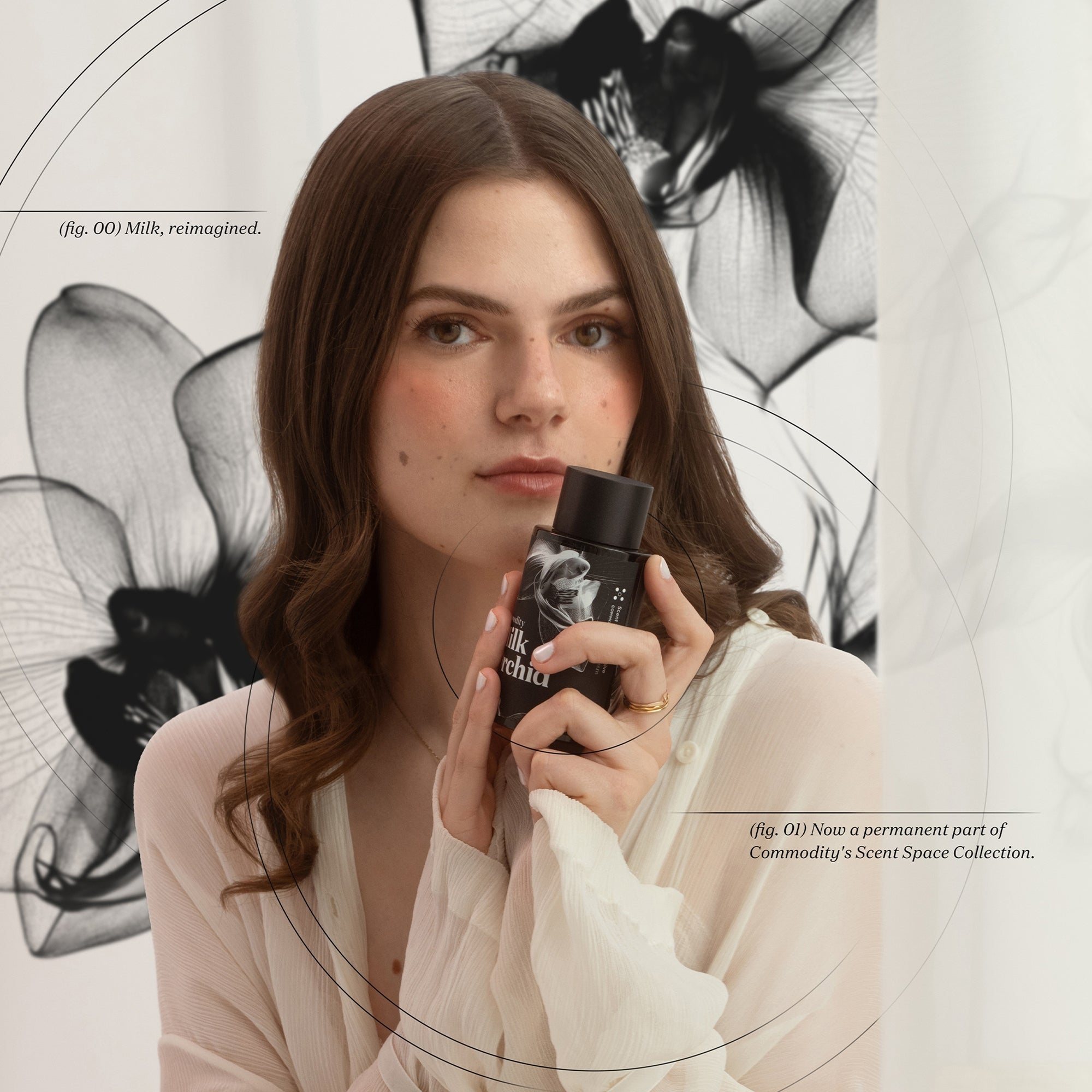 Commodity Scent Space Expressive Discovery Kit | Cult Beauty