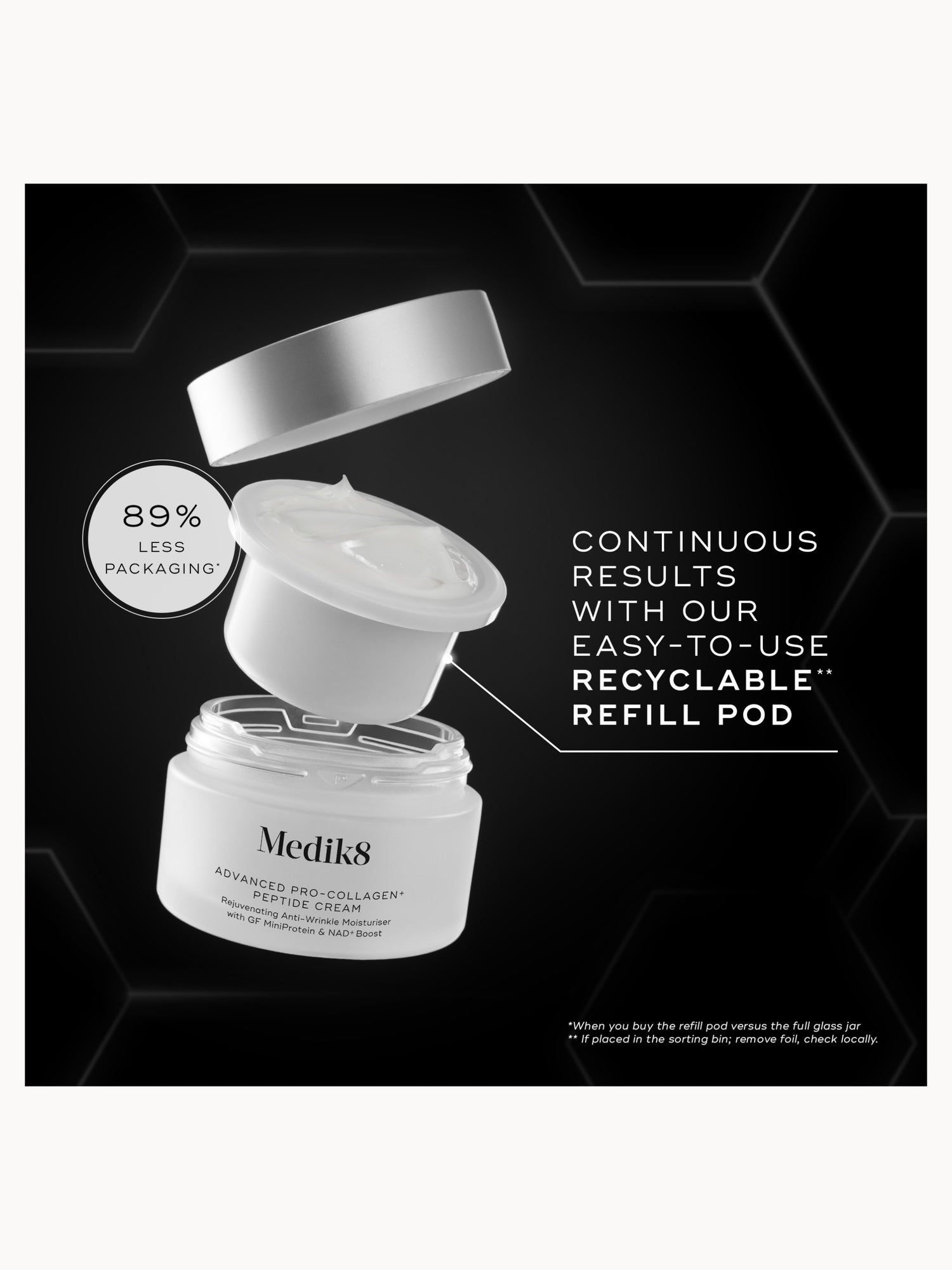 Medik8 Advanced Pro Collagen+ Peptide Cream Refill 50ml