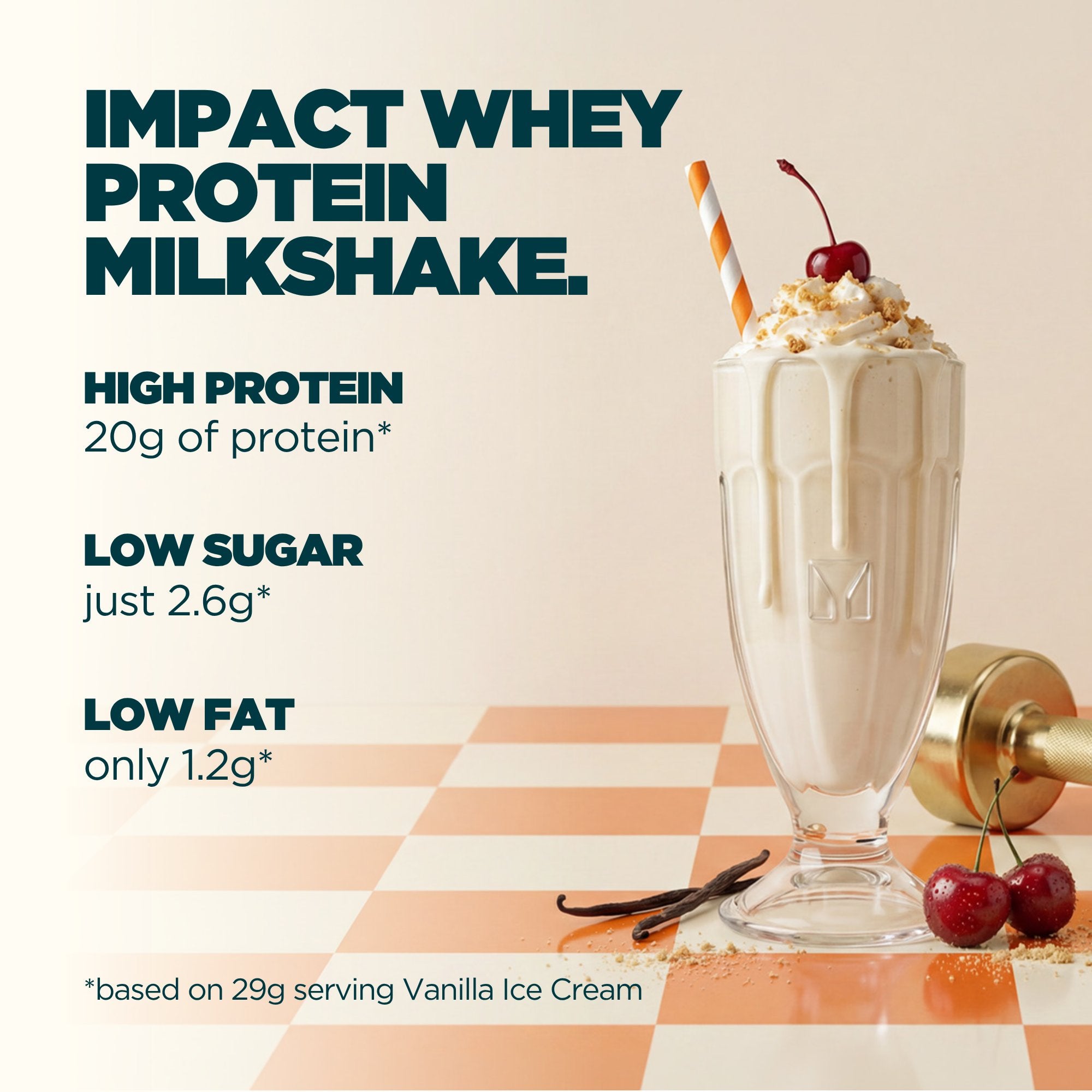 Are Protein Shakes Good for You? Myths & Facts | MYPROTEIN™
