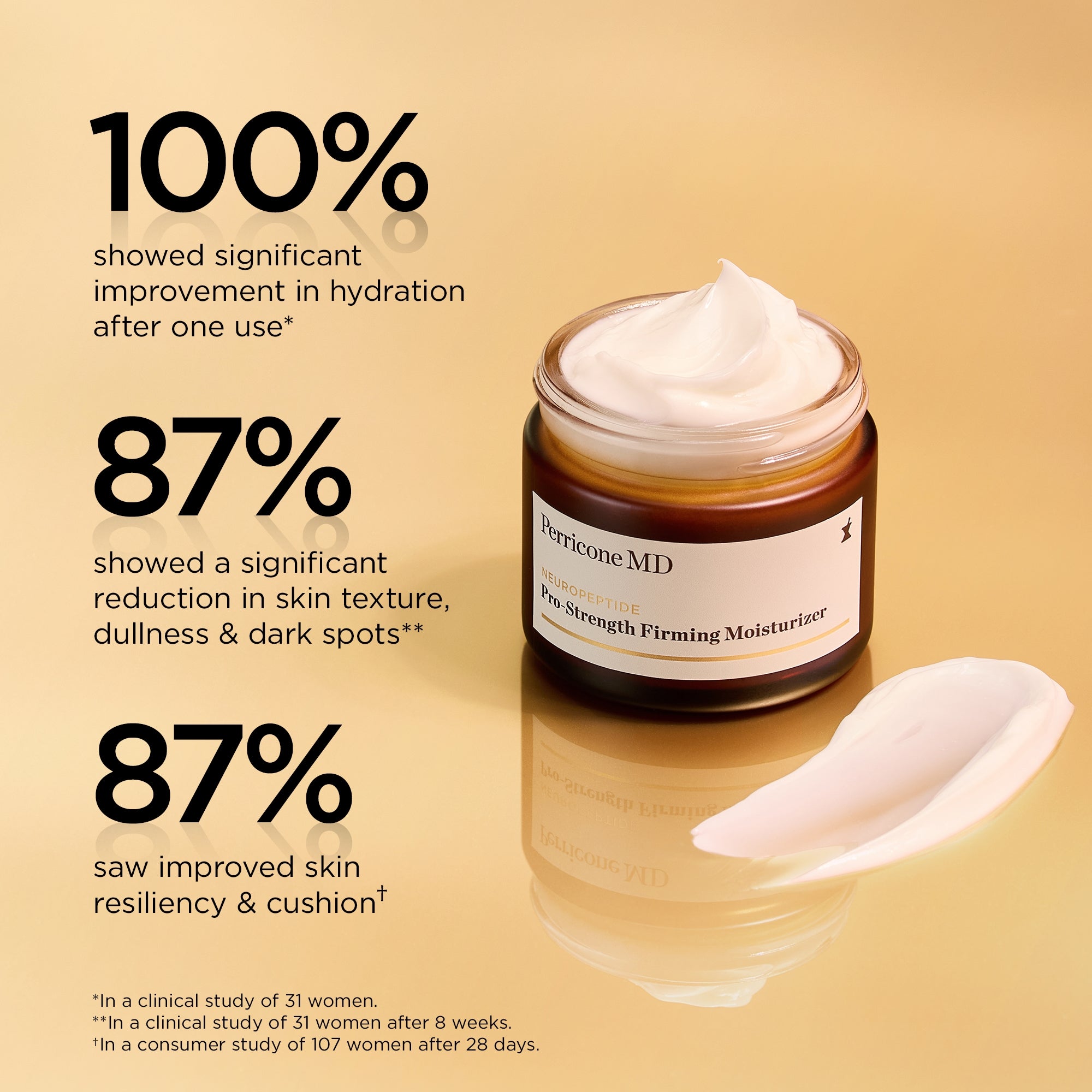 The Ultimate Lift & Firm Duo | Perricone MD