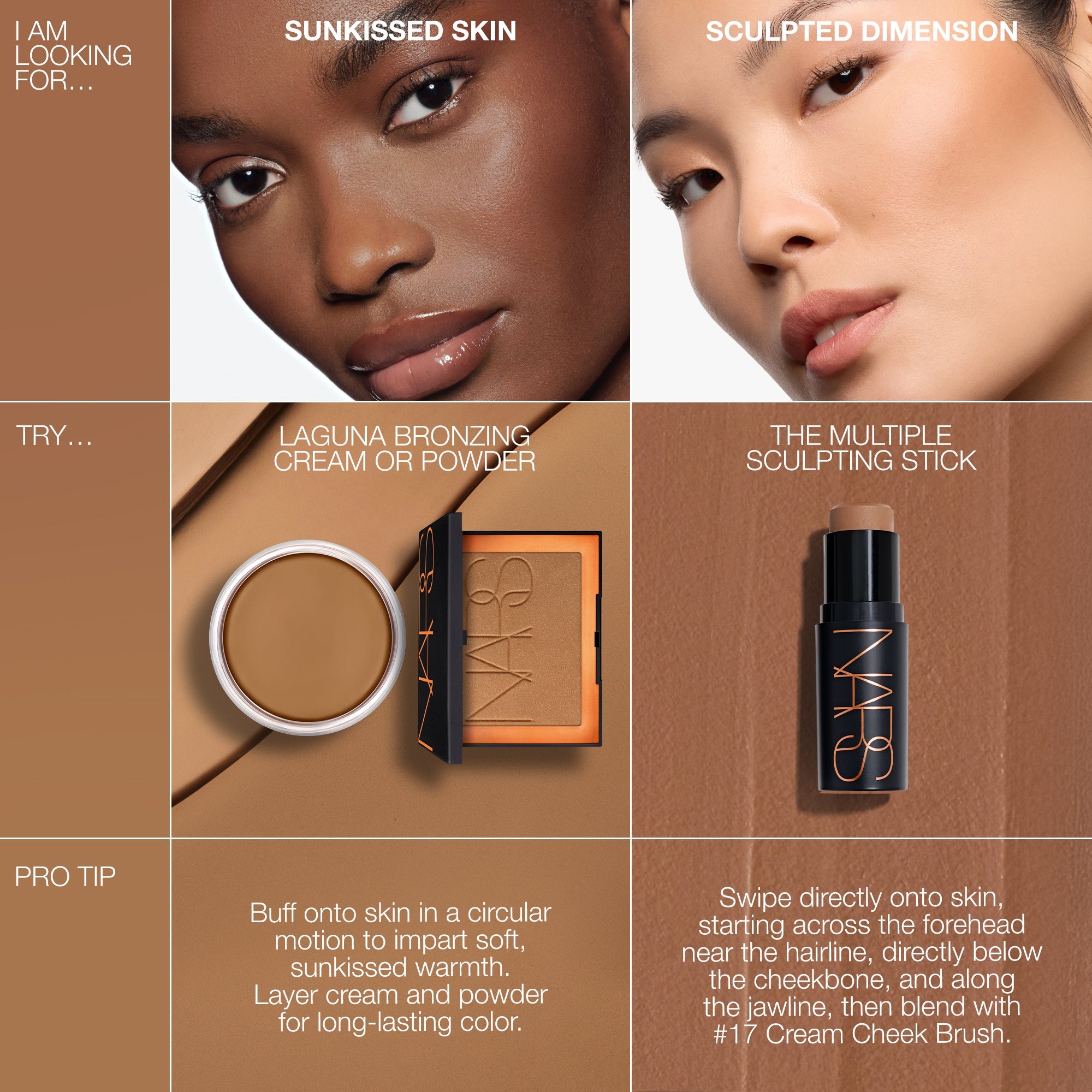 NARS Mini Multiple Set | Cult Beauty