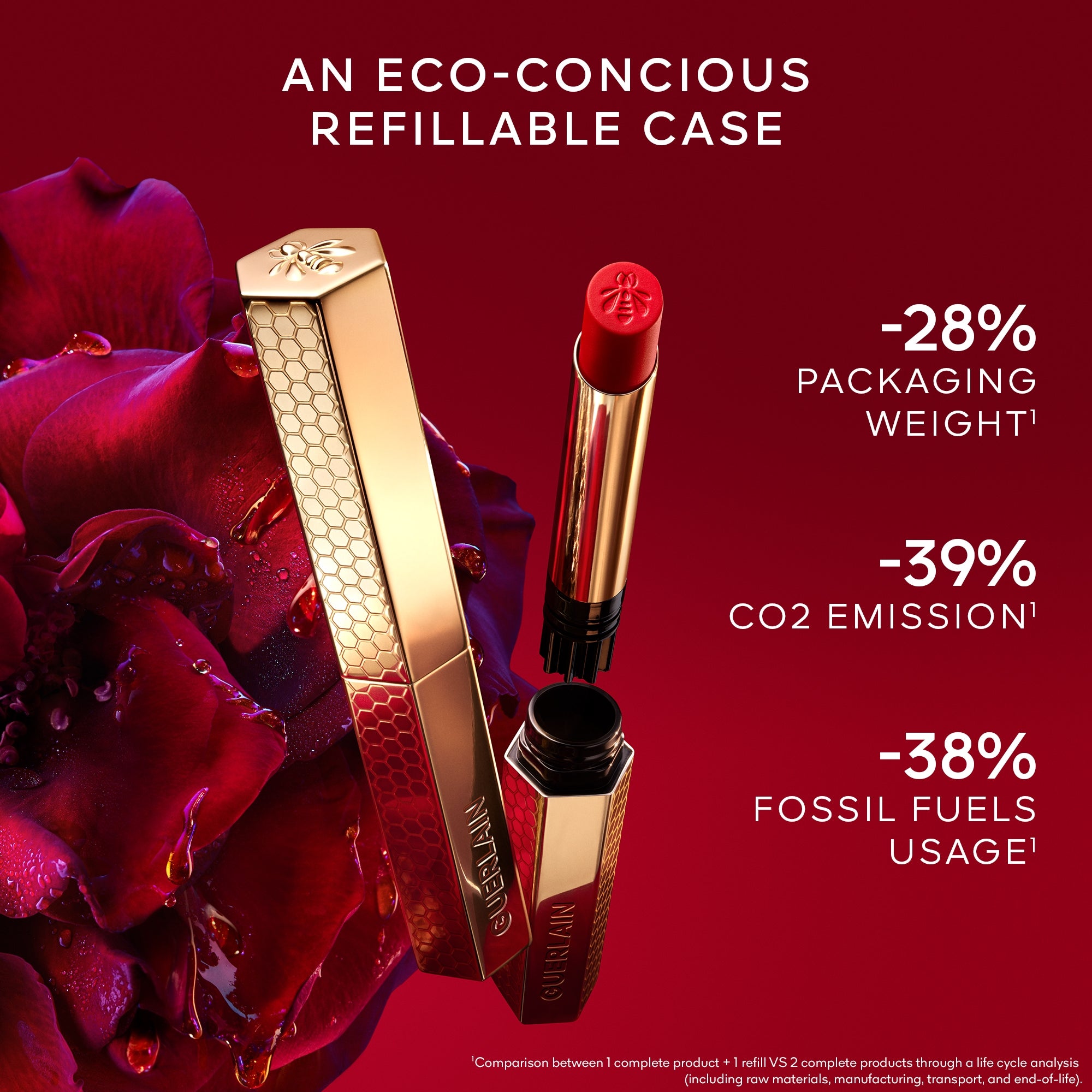GUERLAIN Kisskiss Honey-Infused Intense Lipstick (Various Shades
