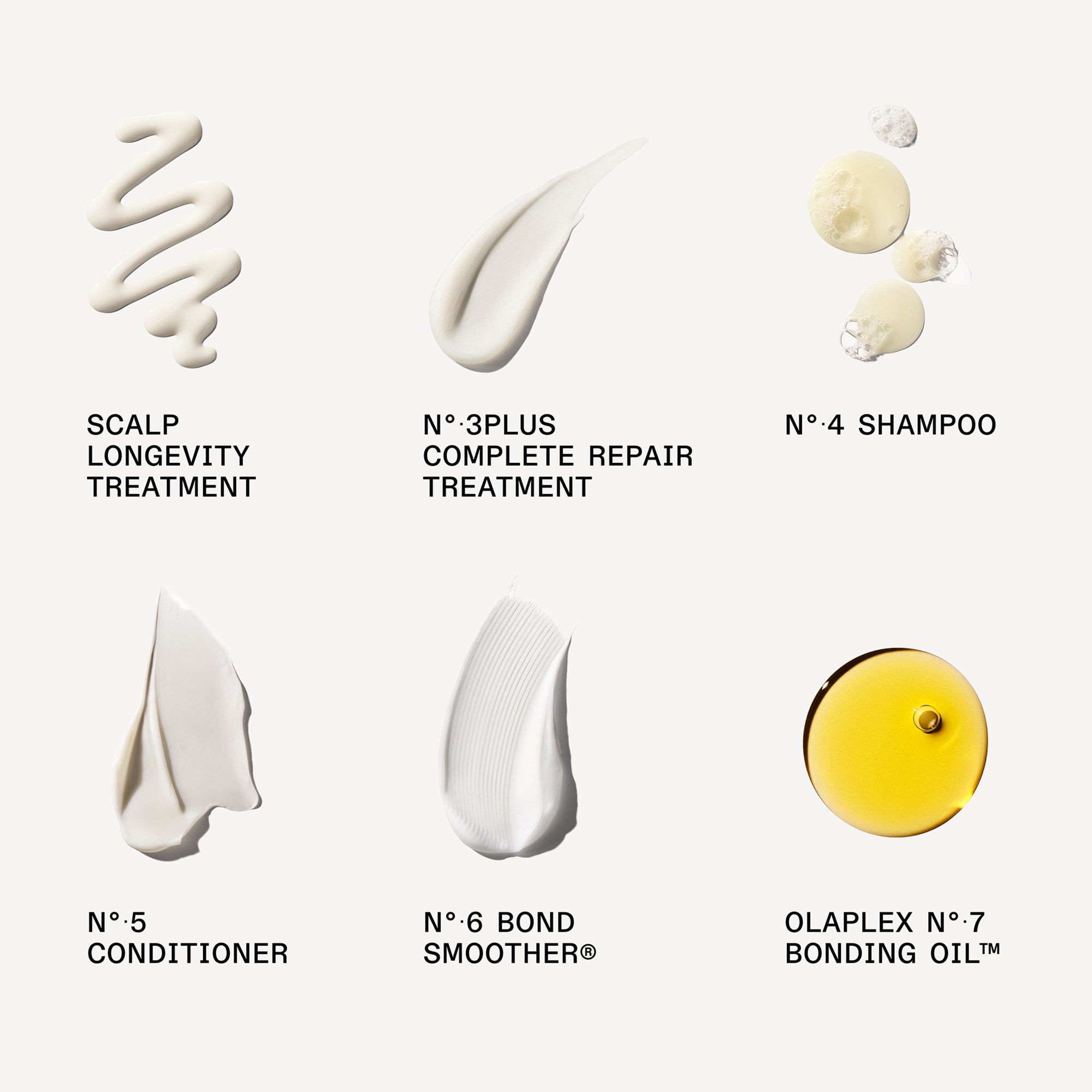 OLAPLEX The Healthy Hair Discovery Set | Dermstore
