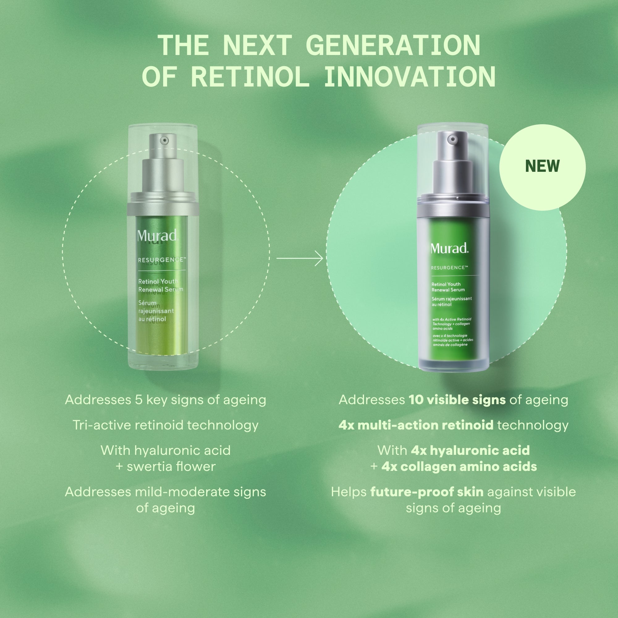 Murad Retinol Youth Renewal Serum 30ml | Cult Beauty