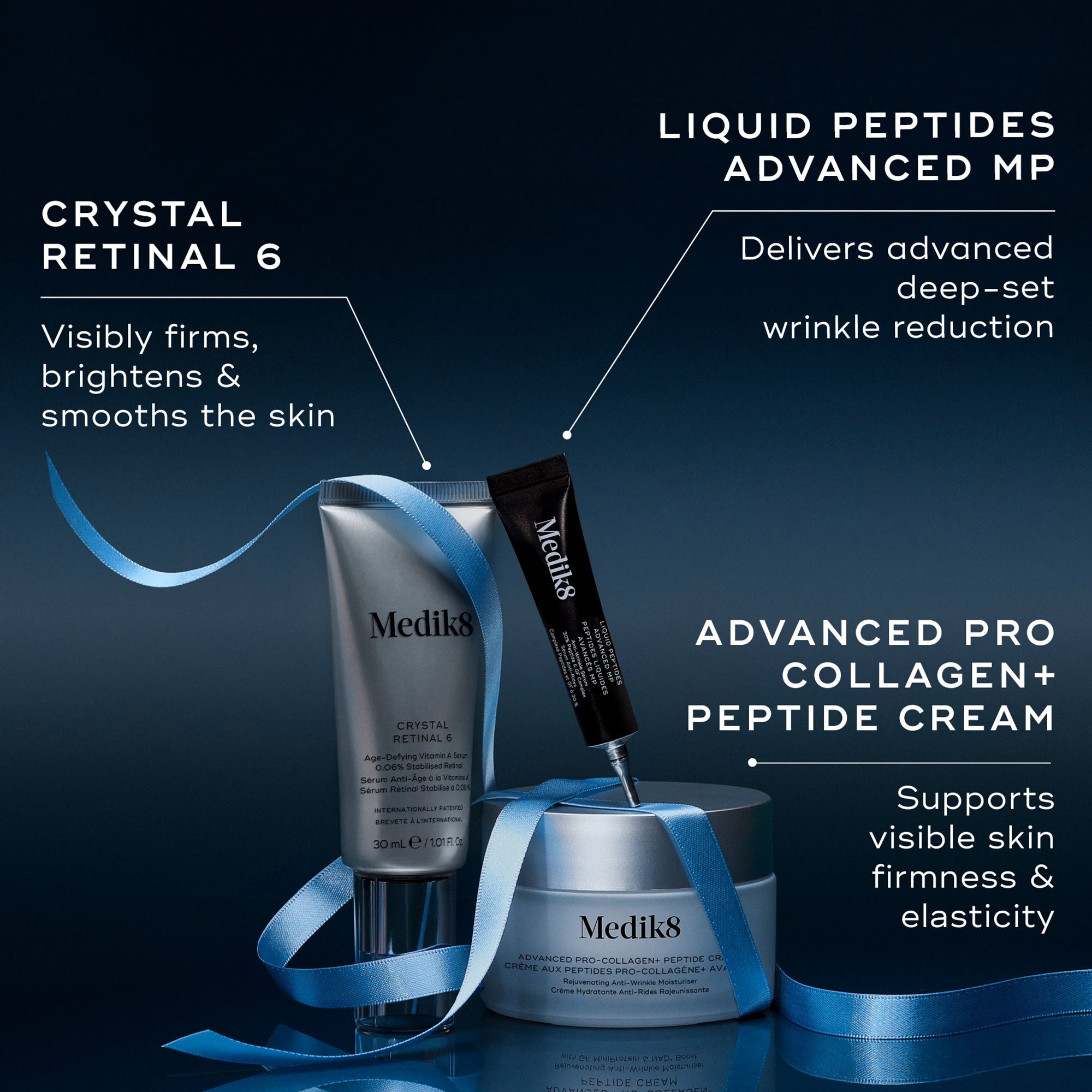 Medik8 Age-Defying Essentials | Cult Beauty