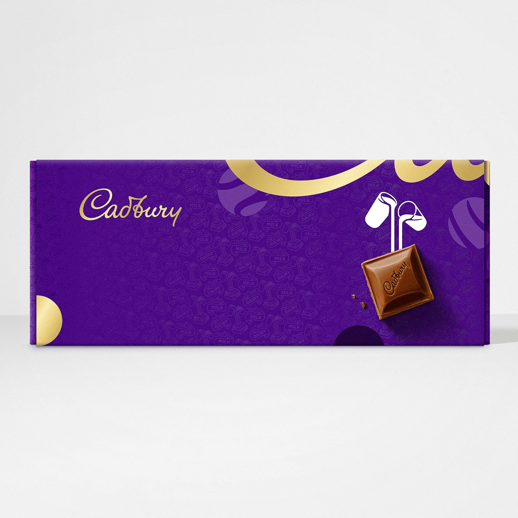 Personalisation Preview