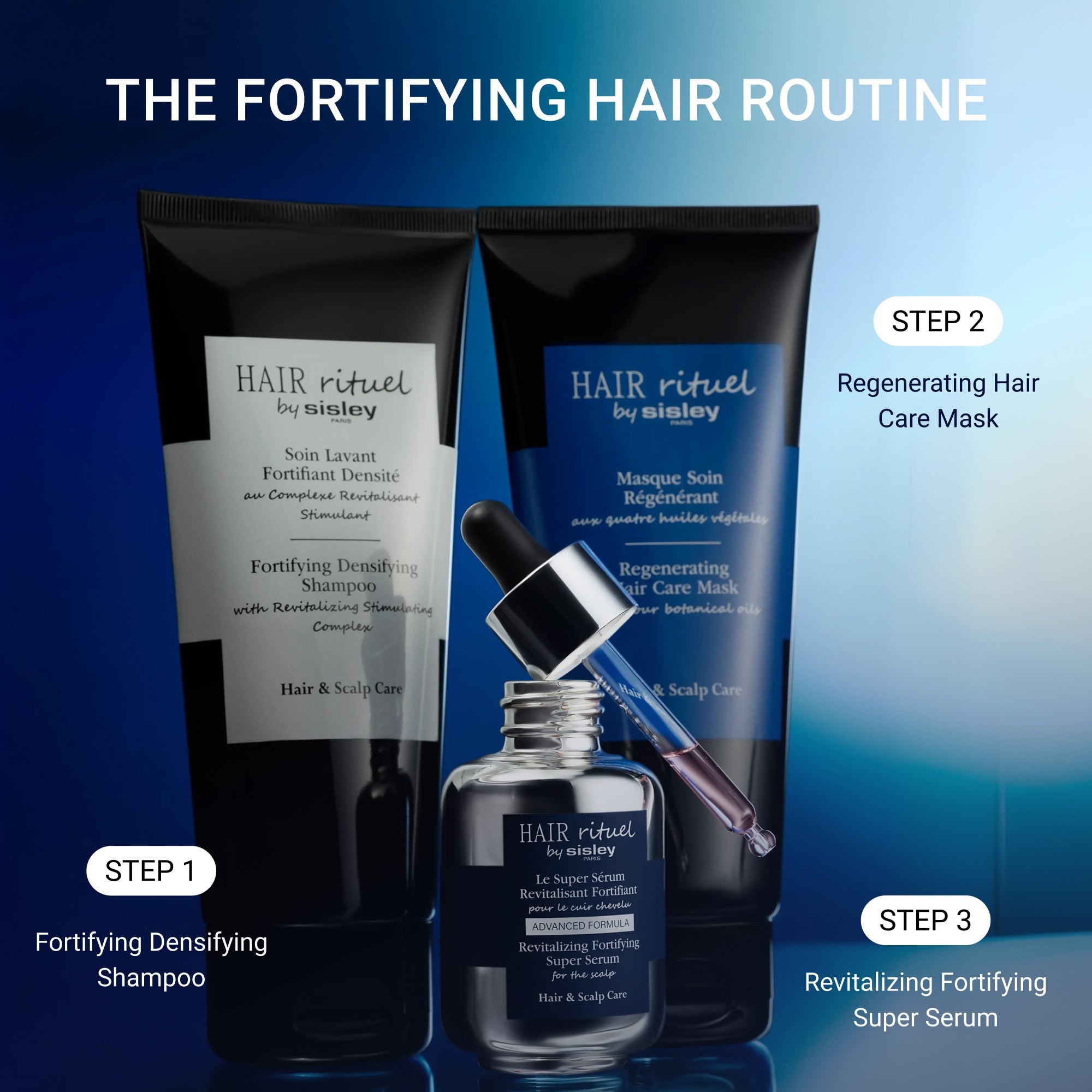 Hair Rituel by Sisley Revitalizing Fortifying Super Serum 60ml