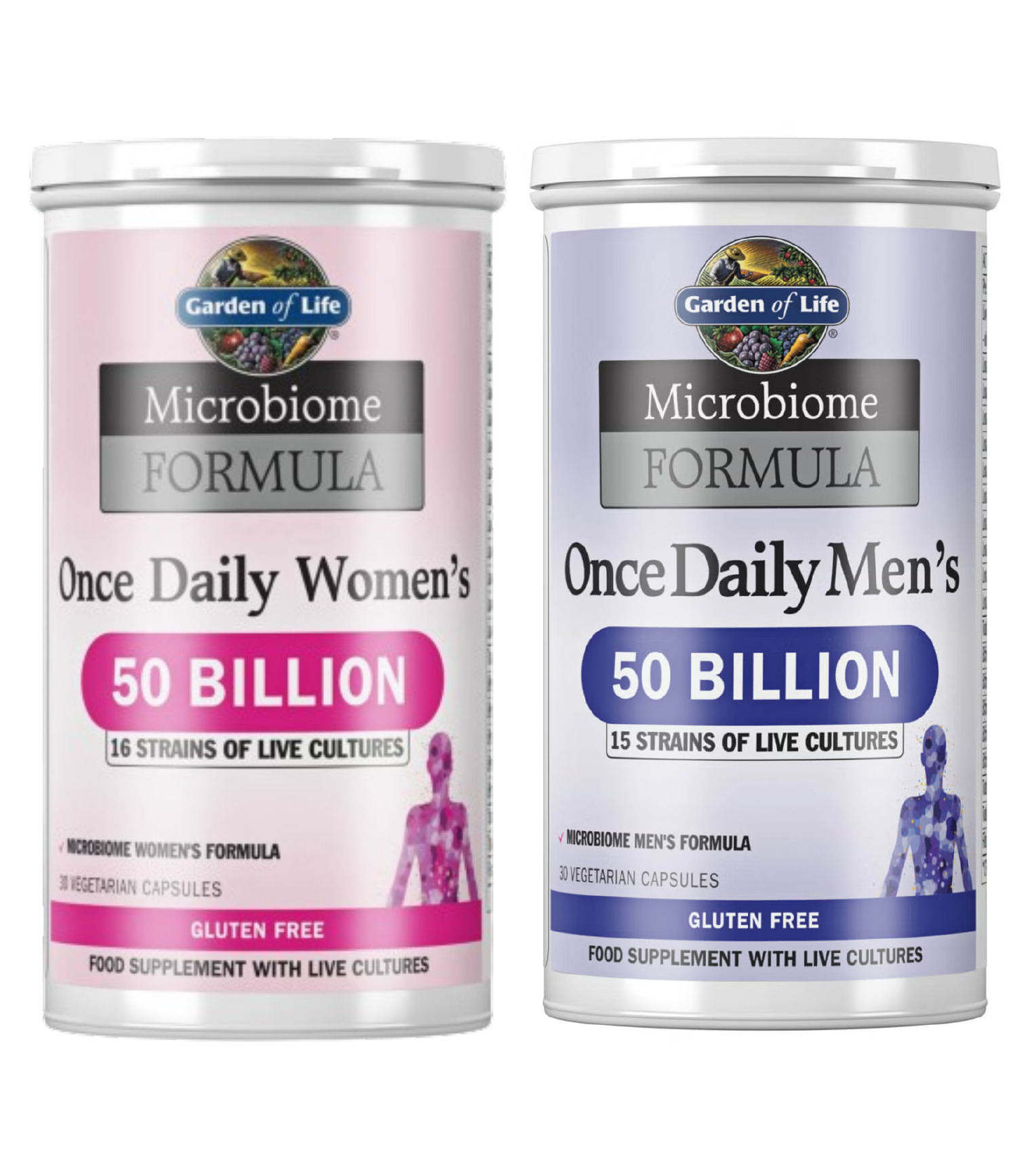 Microbiome Bundle for Men & Women