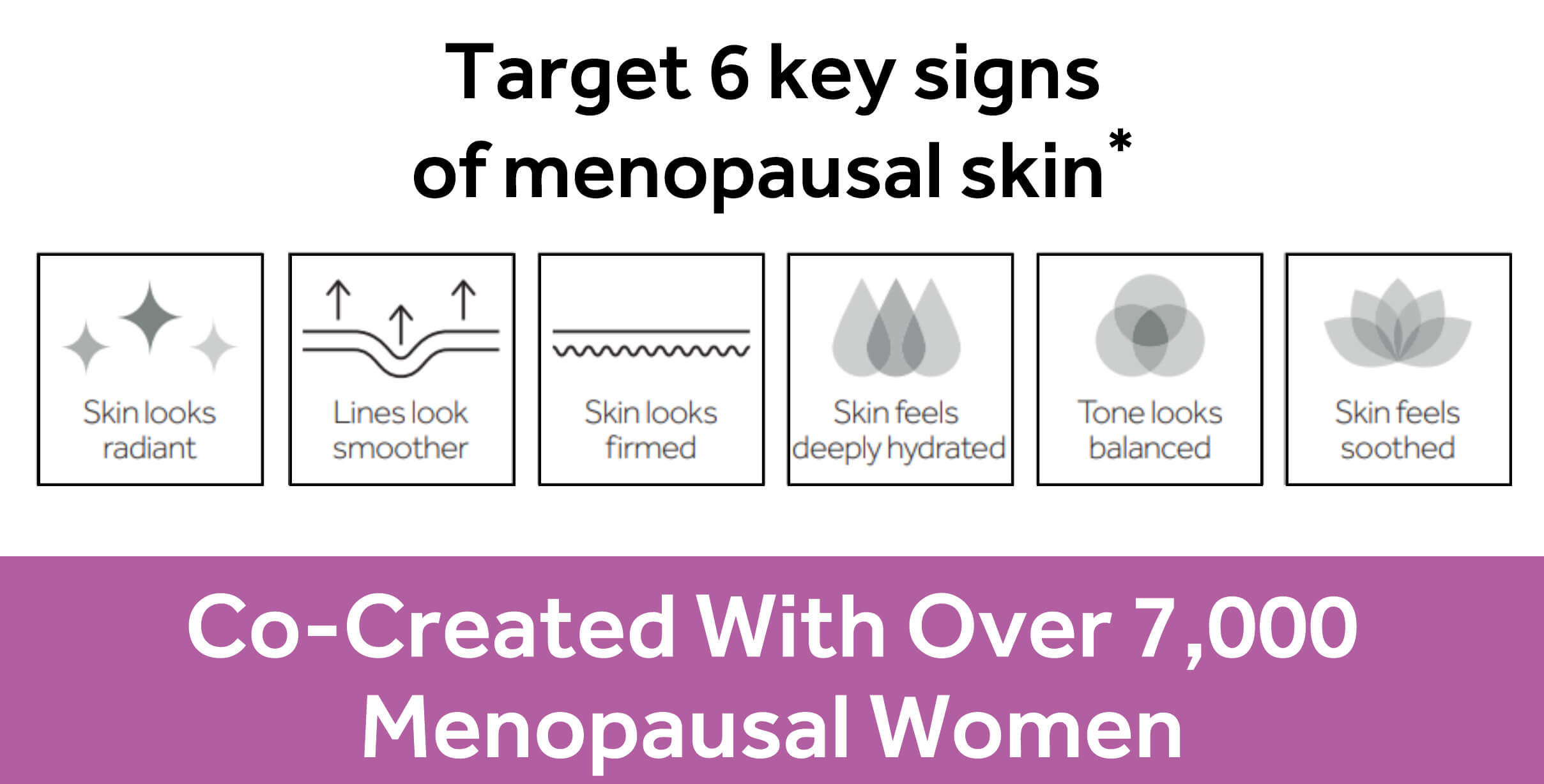 Your No7 Menopause Skincare Offer is Ending Soon... No7 Beauty UK