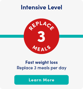 Intensive Level Diet Plans
