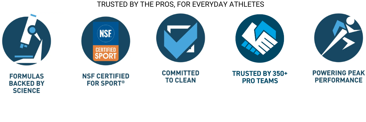 Reasons to shop with Klean Athlete