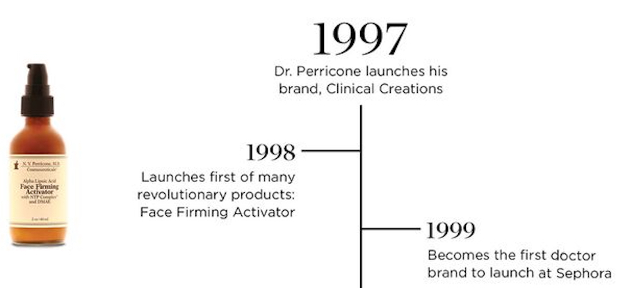 Image of CPP+ Essence
