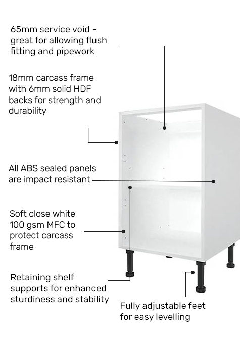 Homebase cabinet specifications