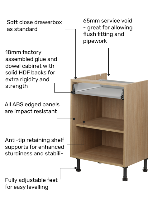 kitchen cabinet specifications